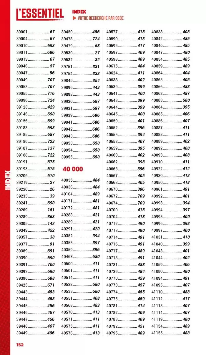 Essentiel Industrie 2025 du 3 janvier au 31 décembre 2025 - Catalogue page 754