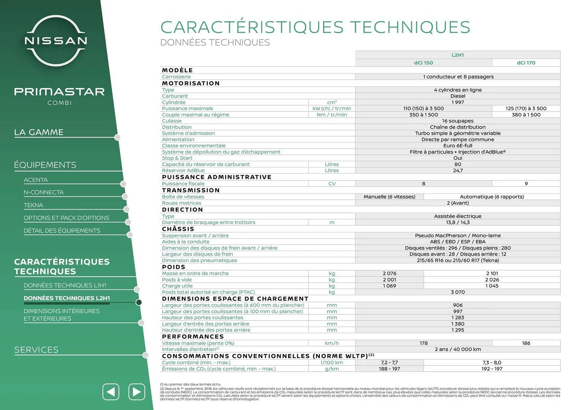 Catalogue Nissan du 12 mars au 12 mars 2026 - Catalogue page 9