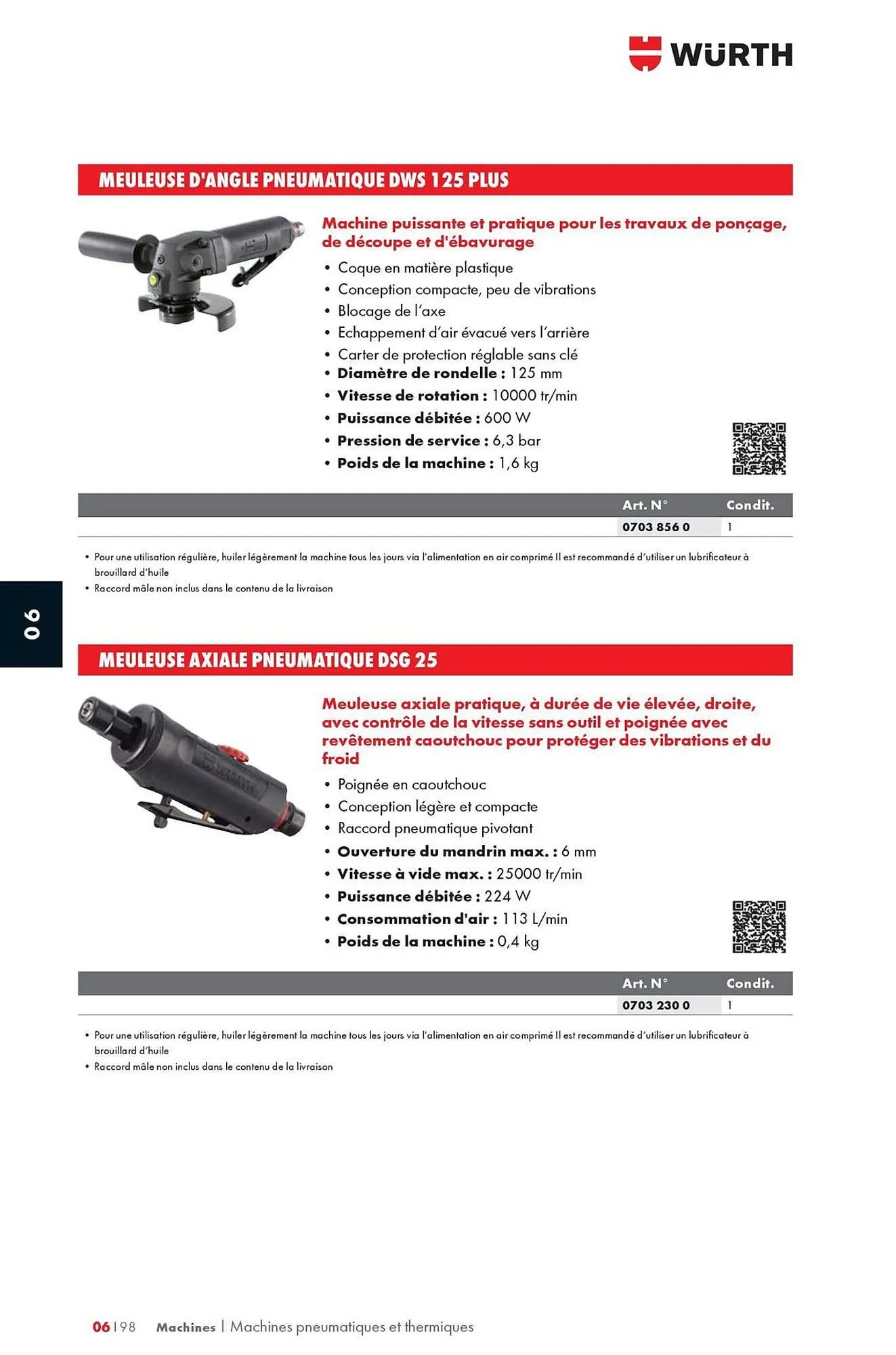 Catalogue Würth du 12 mai au 31 décembre 2025 - Catalogue page 1074