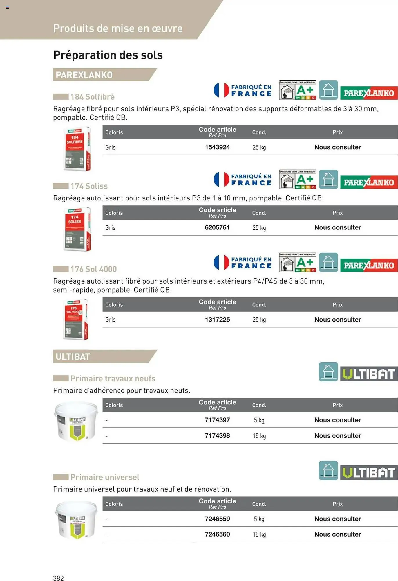 Catalogue Point P du 11 juillet au 31 décembre 2025 - Catalogue page 382