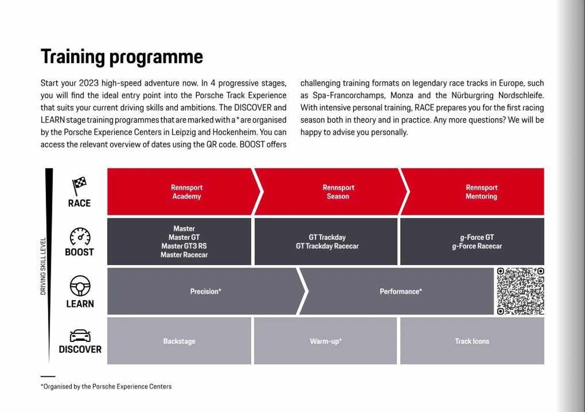 Catalogue Porsche du 18 mai au 30 novembre 2023 - Catalogue page 2