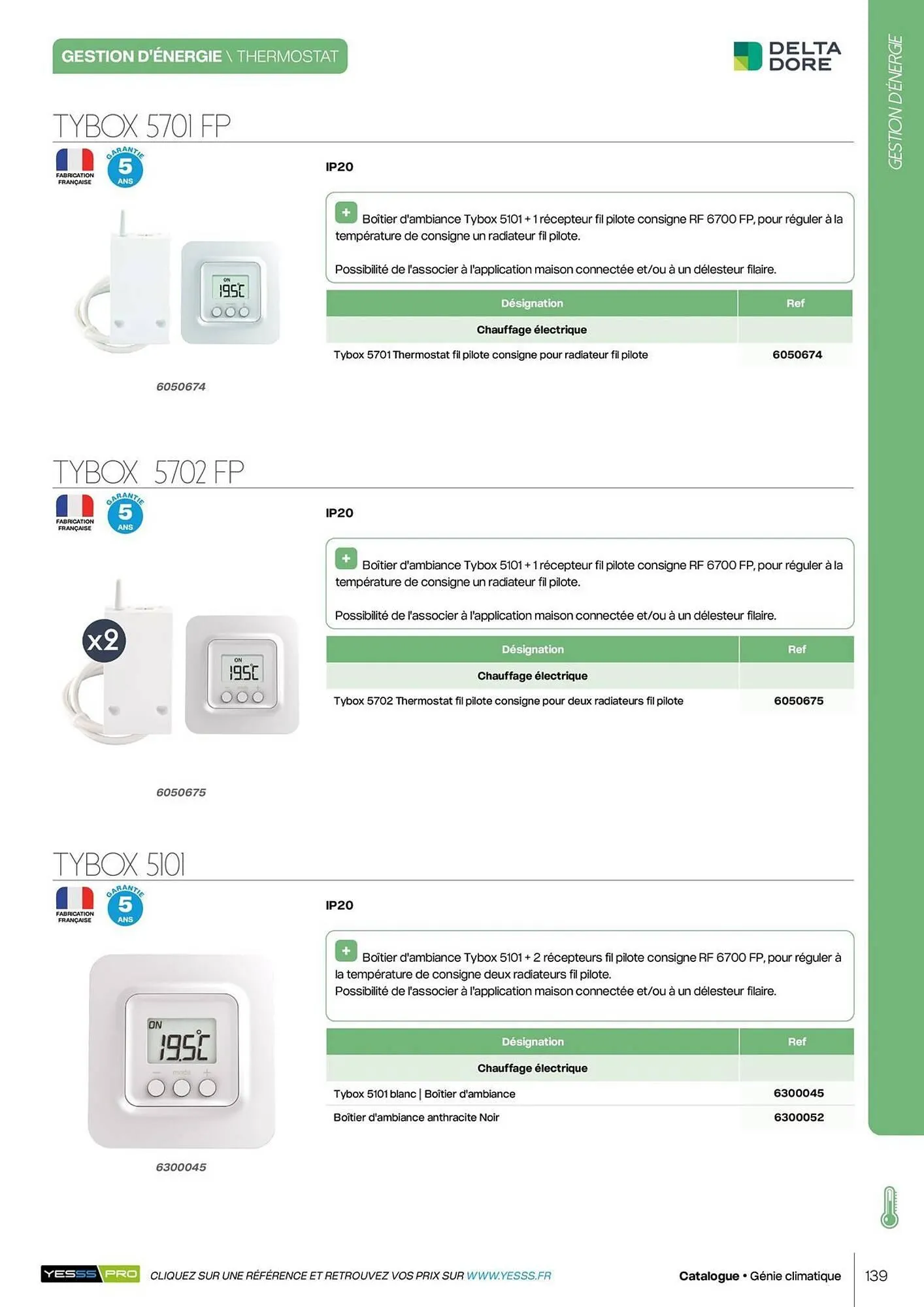 Catalogue Yesss electrique du 14 octobre au 31 décembre 2026 - Catalogue page 141