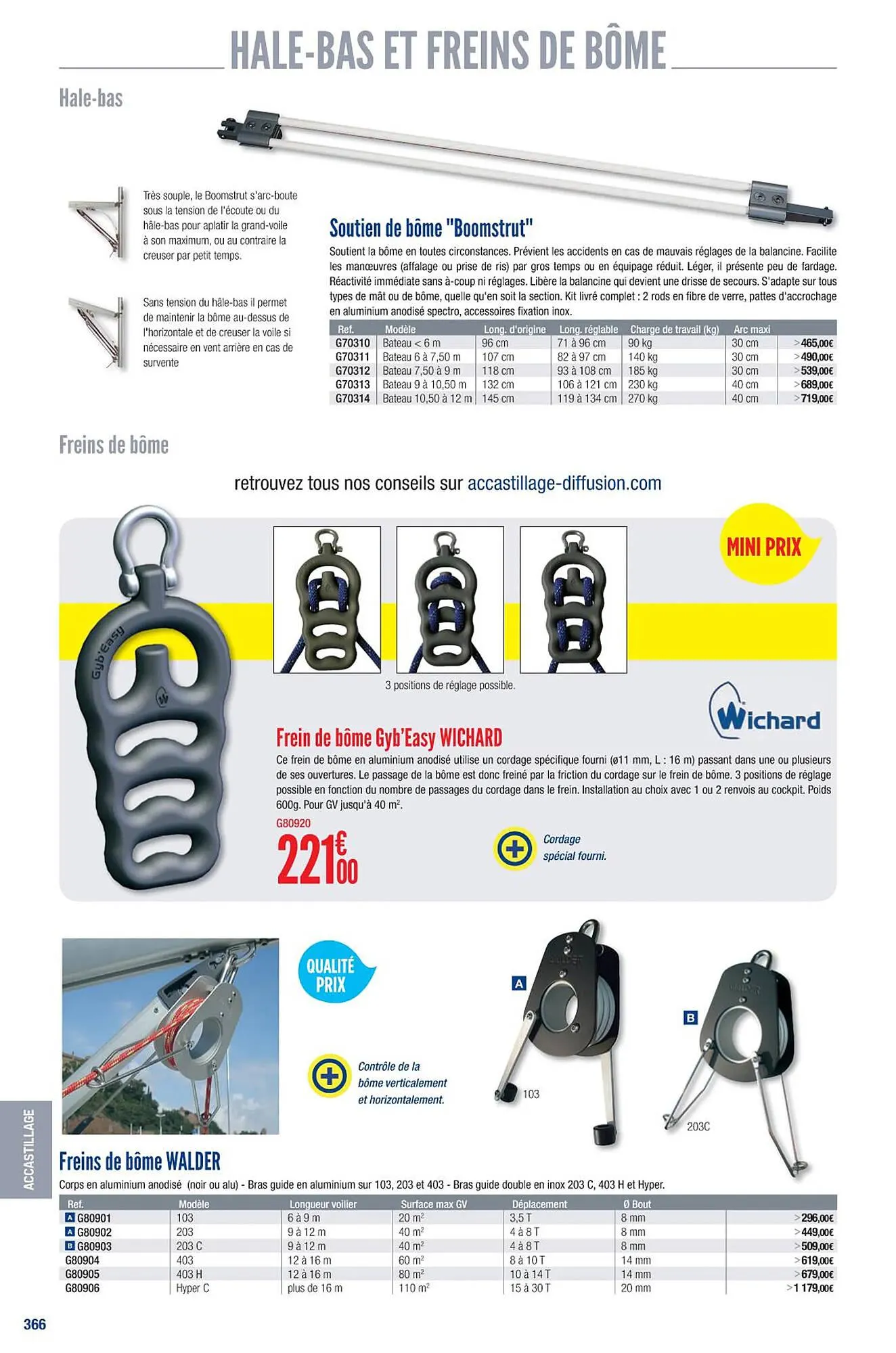 Catalogue Accastillage Diffusion du 1 mars au 31 décembre 2023 - Catalogue page 368