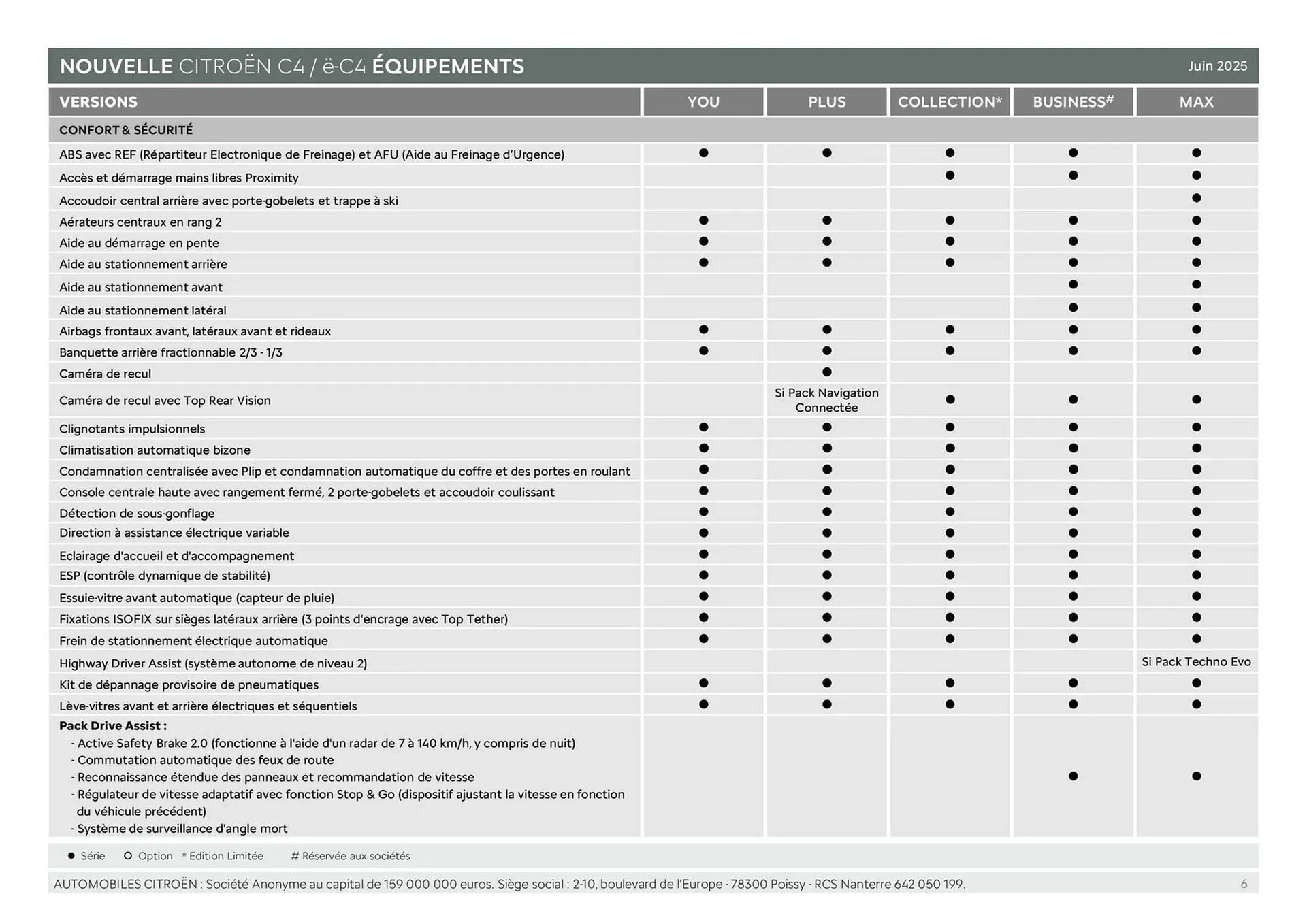 Catalogue Citroën du 16 septembre au 16 septembre 2026 - Catalogue page 6