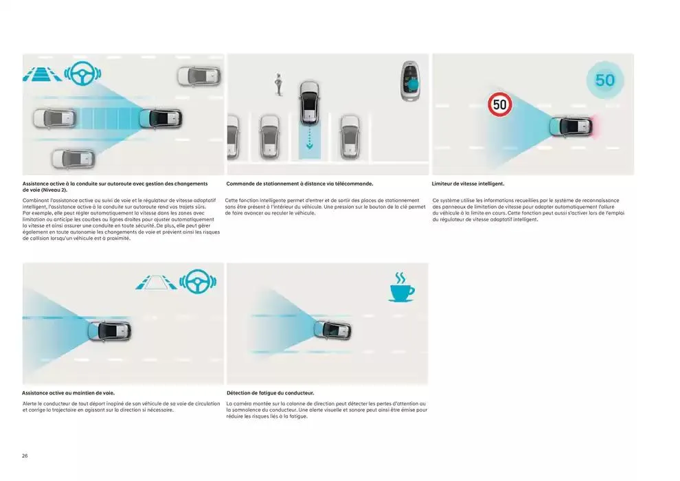 Hyundai KONA Electric Nouvelle G&eacute;n&eacute;ration du 2 janvier au 2 janvier 2026 - Catalogue page 26