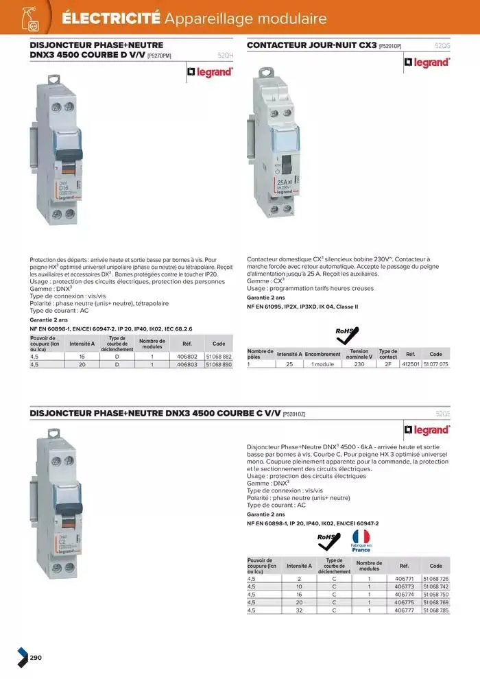 Catalogue génie climatique & sanitaire | Édition 2024-2025 du 2 octobre au 31 décembre 2025 - Catalogue page 290