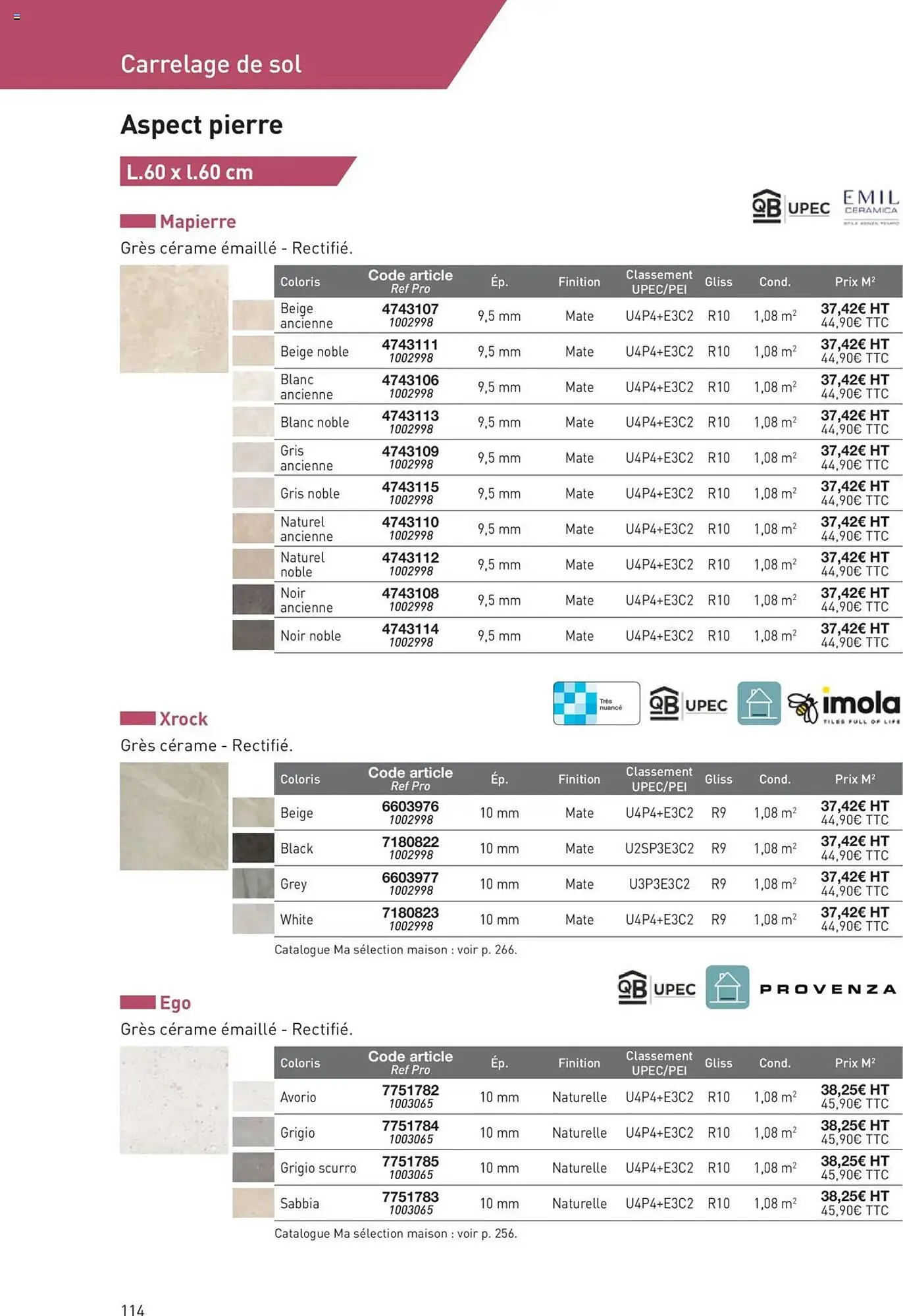 Catalogue Point P du 11 juillet au 31 décembre 2025 - Catalogue page 114