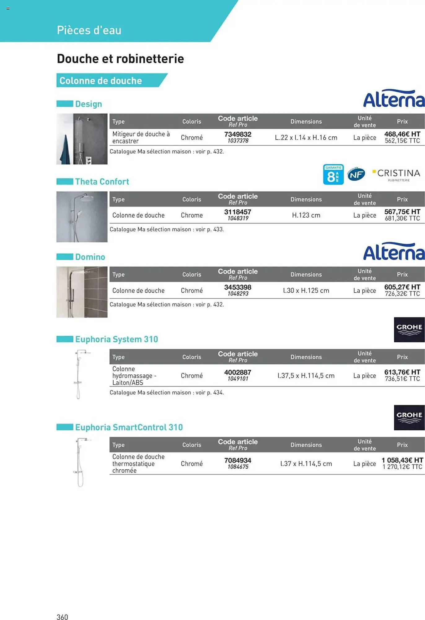 Catalogue Point P du 11 juillet au 31 décembre 2025 - Catalogue page 360