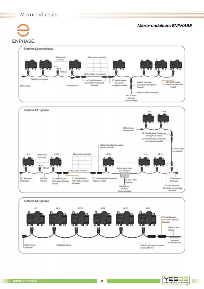 Catalogue Photovoltaique 2025 du 4 mars au 31 décembre 2025 - Catalogue page 14
