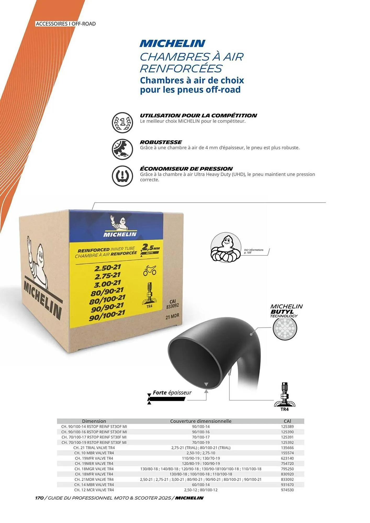 Catalogue Bihr du 3 juillet au 31 décembre 2025 - Catalogue page 170