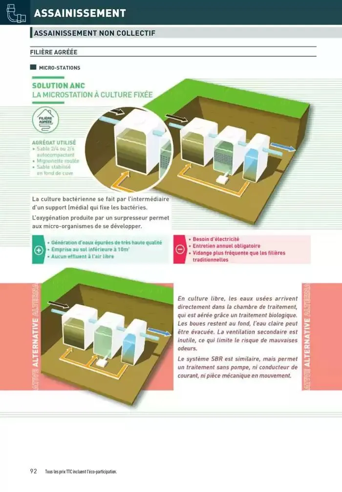 Matériaux 2025 du 1 janvier au 31 décembre 2025 - Catalogue page 92