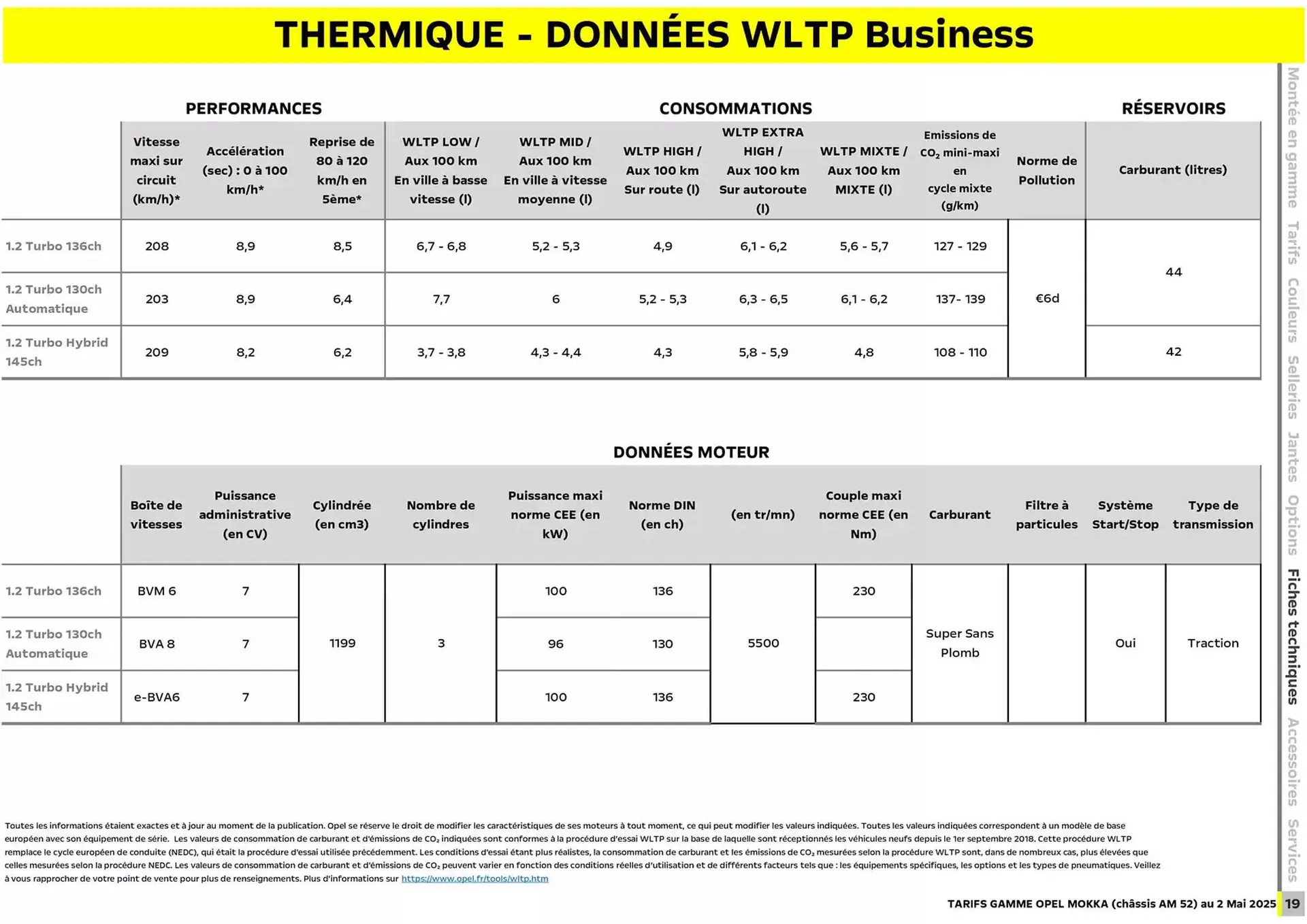 Catalogue Opel du 12 mai au 12 mai 2026 - Catalogue page 19