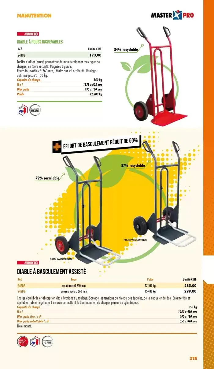 Essentiel Batiment 2025 du 3 janvier au 31 décembre 2025 - Catalogue page 277