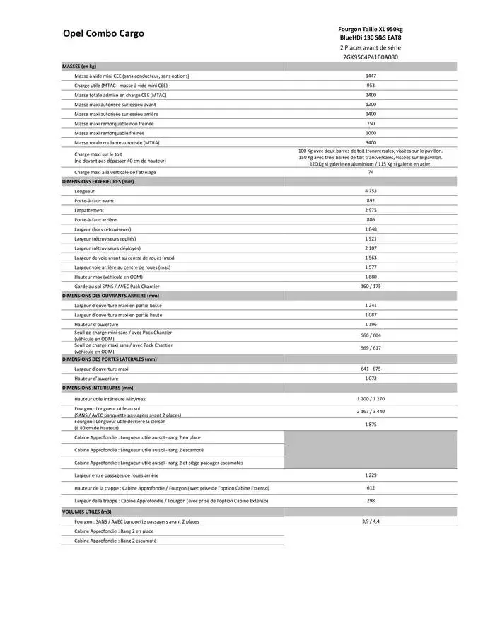 Opel Combo Cargo du 4 avril au 4 avril 2026 - Catalogue page 21