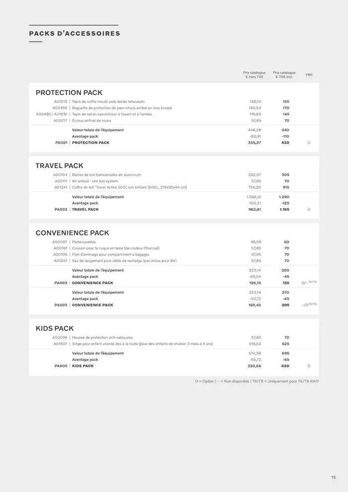 VOLVO V60 du 7 janvier au 31 décembre 2025 - Catalogue page 15