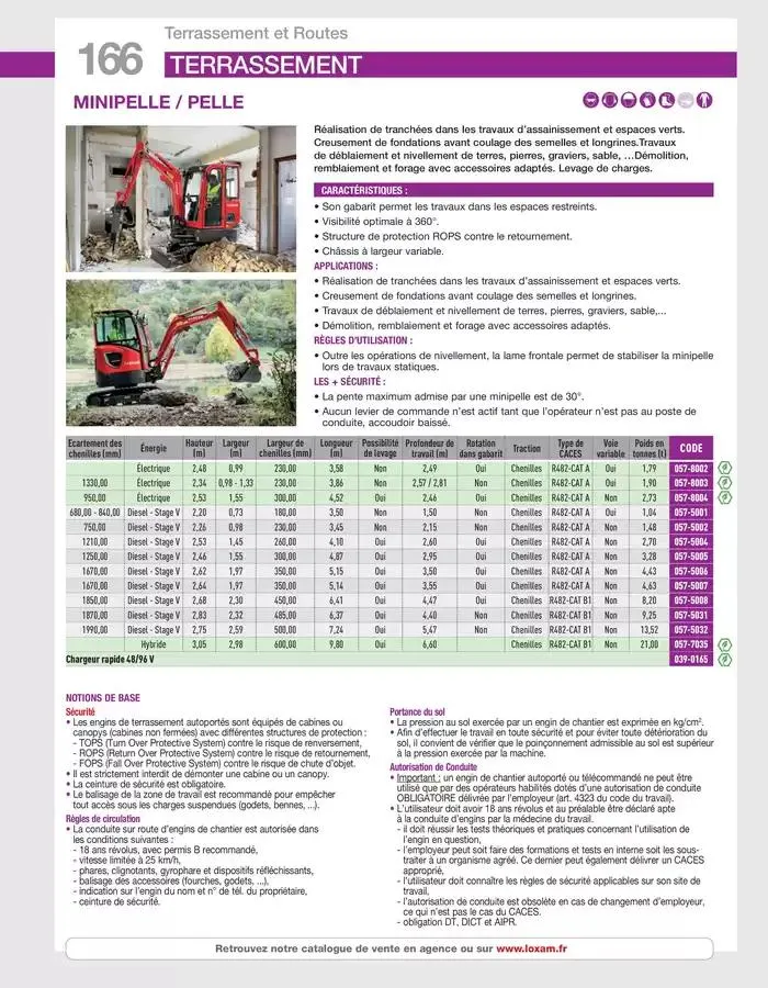 COMPLET_2025 du 10 avril au 31 décembre 2025 - Catalogue page 168