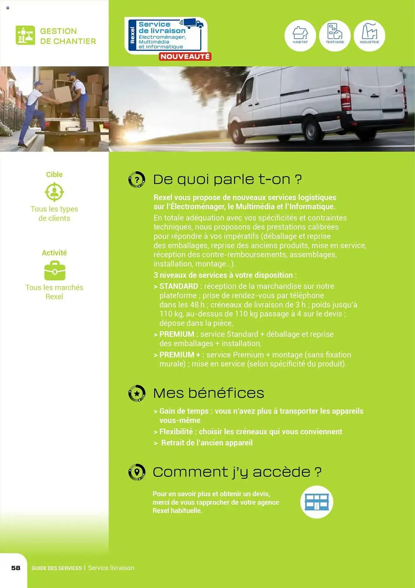 Catalogue Rexel du 16 juillet au 31 décembre 2025 - Catalogue page 58