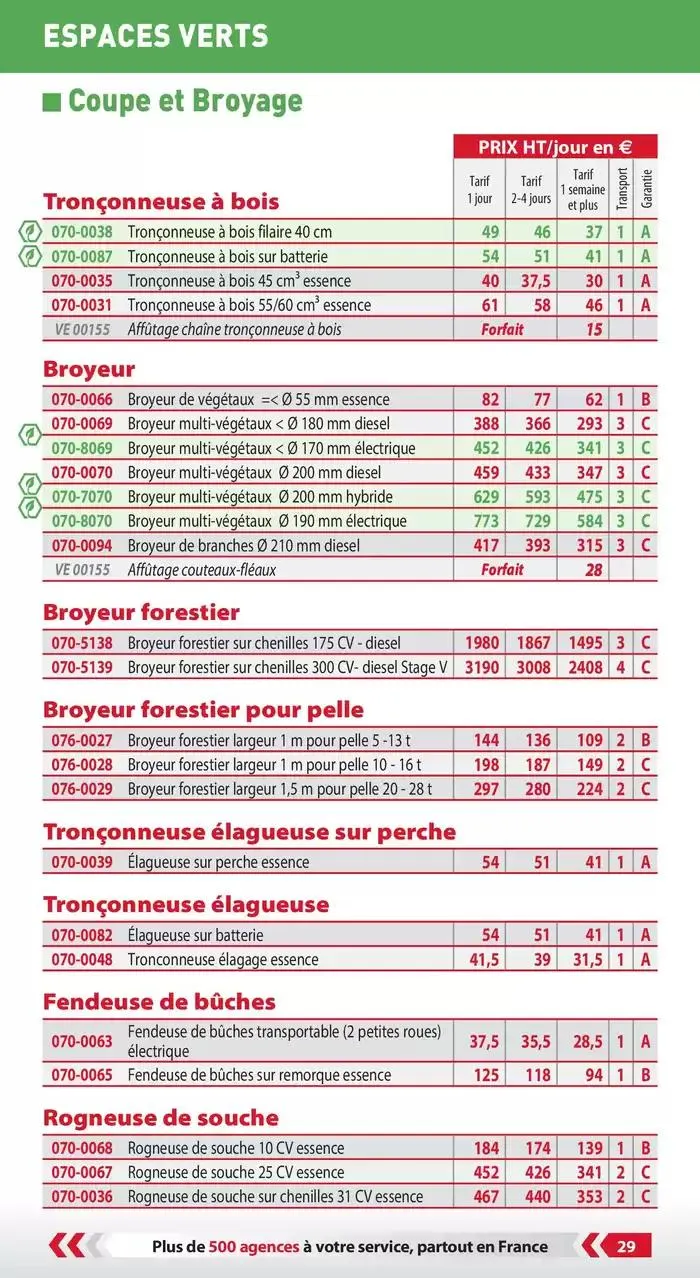 Tarifs professionnels du 3 janvier au 31 décembre 2025 - Catalogue page 31