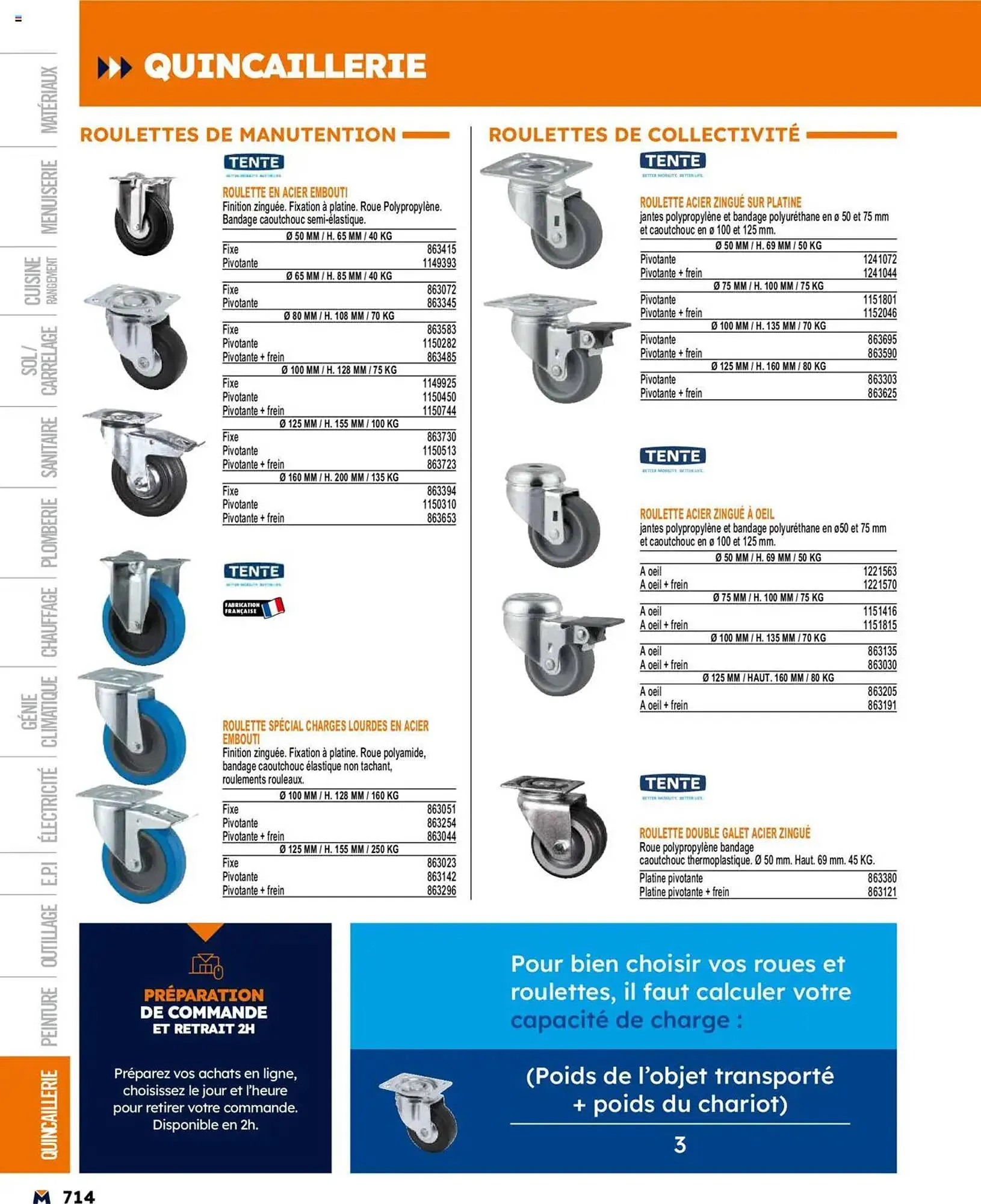 Catalogue Bricoman du 19 mars au 31 décembre 2025 - Catalogue page 1454