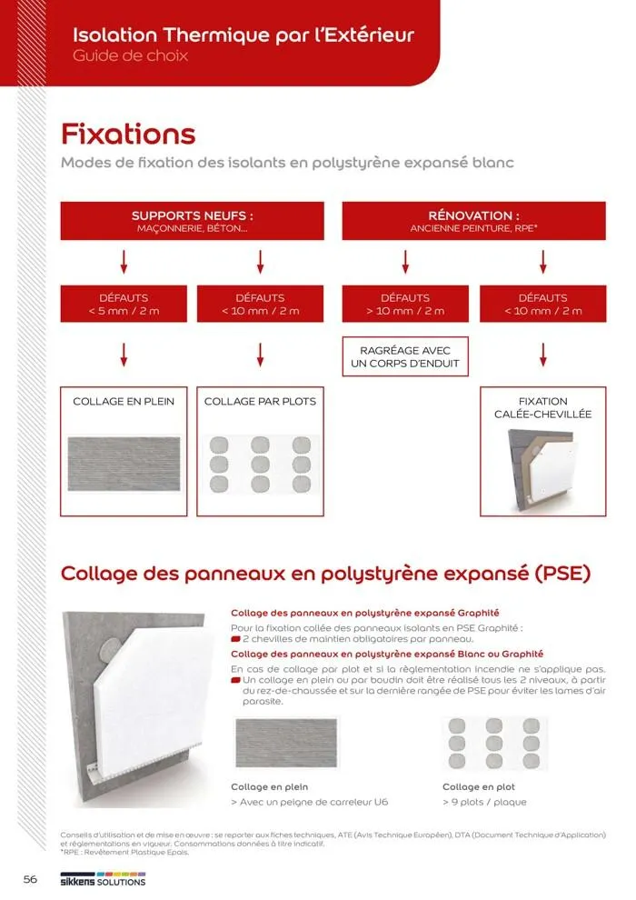  Le catalogue Sikkens Solutions 2023 du 9 mai au 31 décembre 2025 - Catalogue page 56