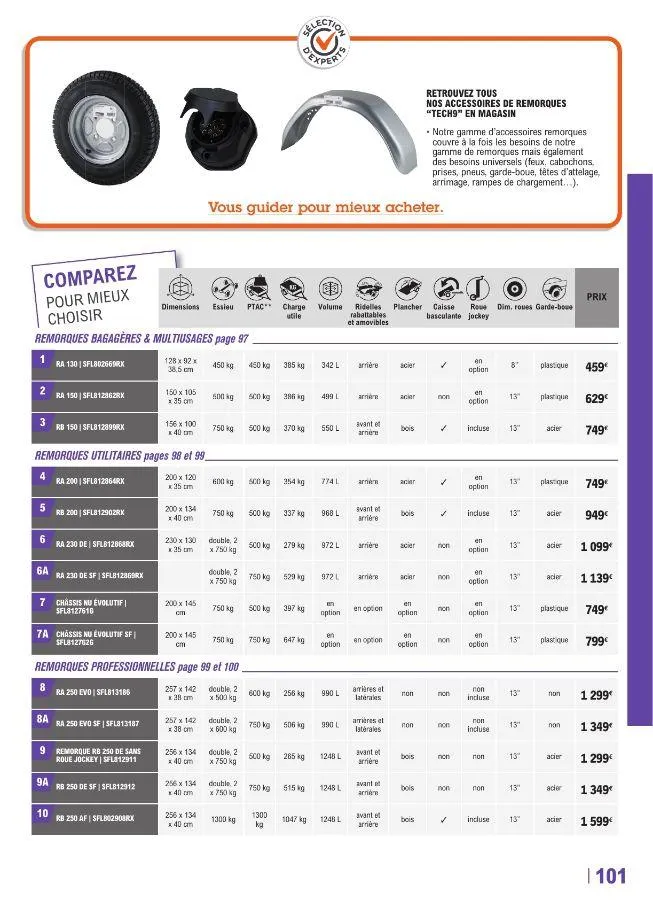 E. Leclerc du 22 avril au 28 mars 2026 - Catalogue page 101