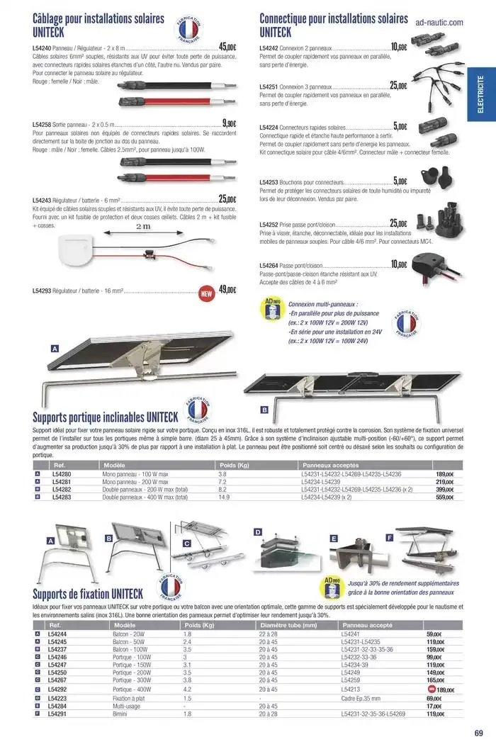 Catalogue Accastillage Diffusion 2025 du 1 janvier au 31 décembre 2025 - Catalogue page 71