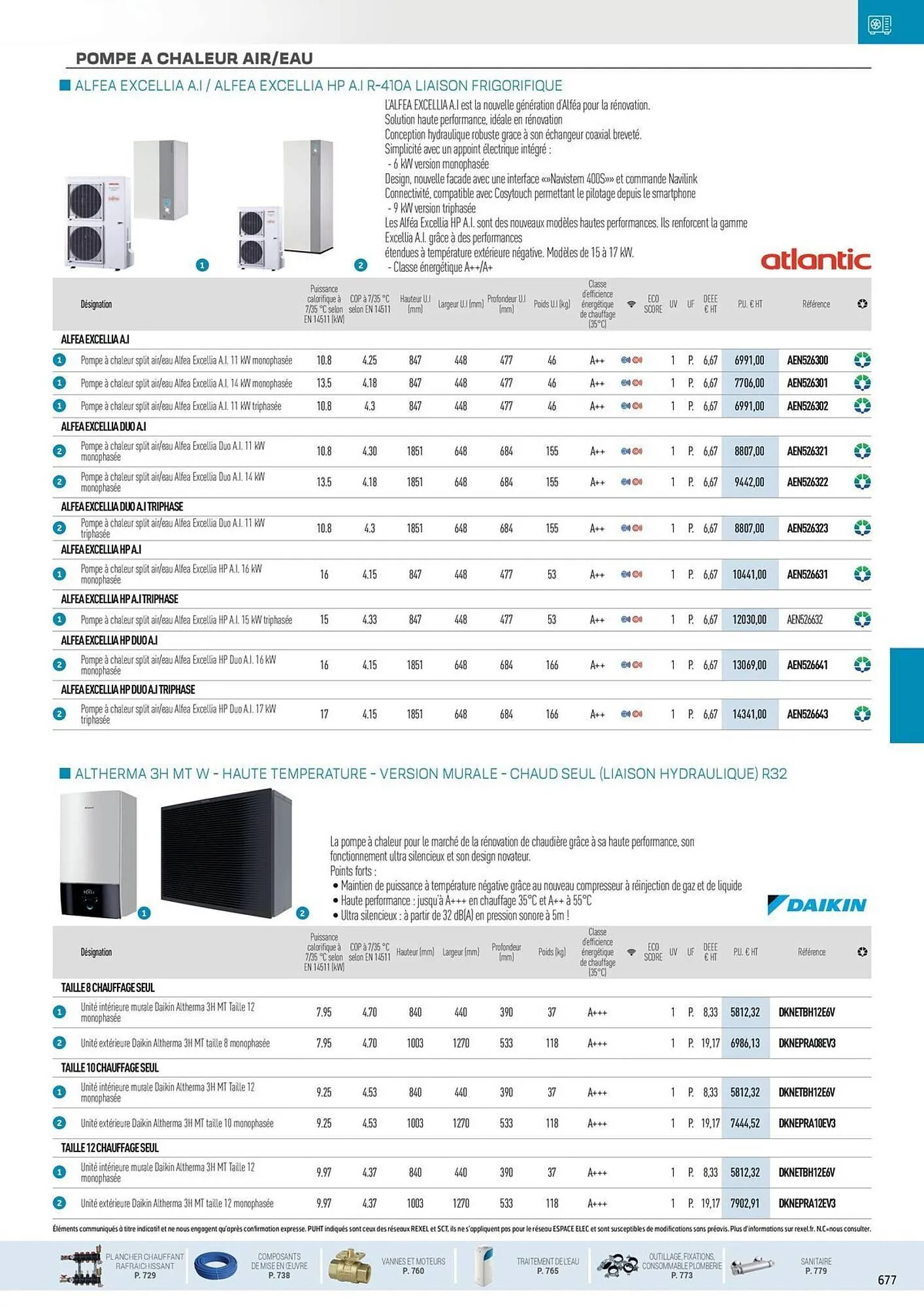 Catalogue Rexel du 31 octobre au 31 décembre 2025 - Catalogue page 19