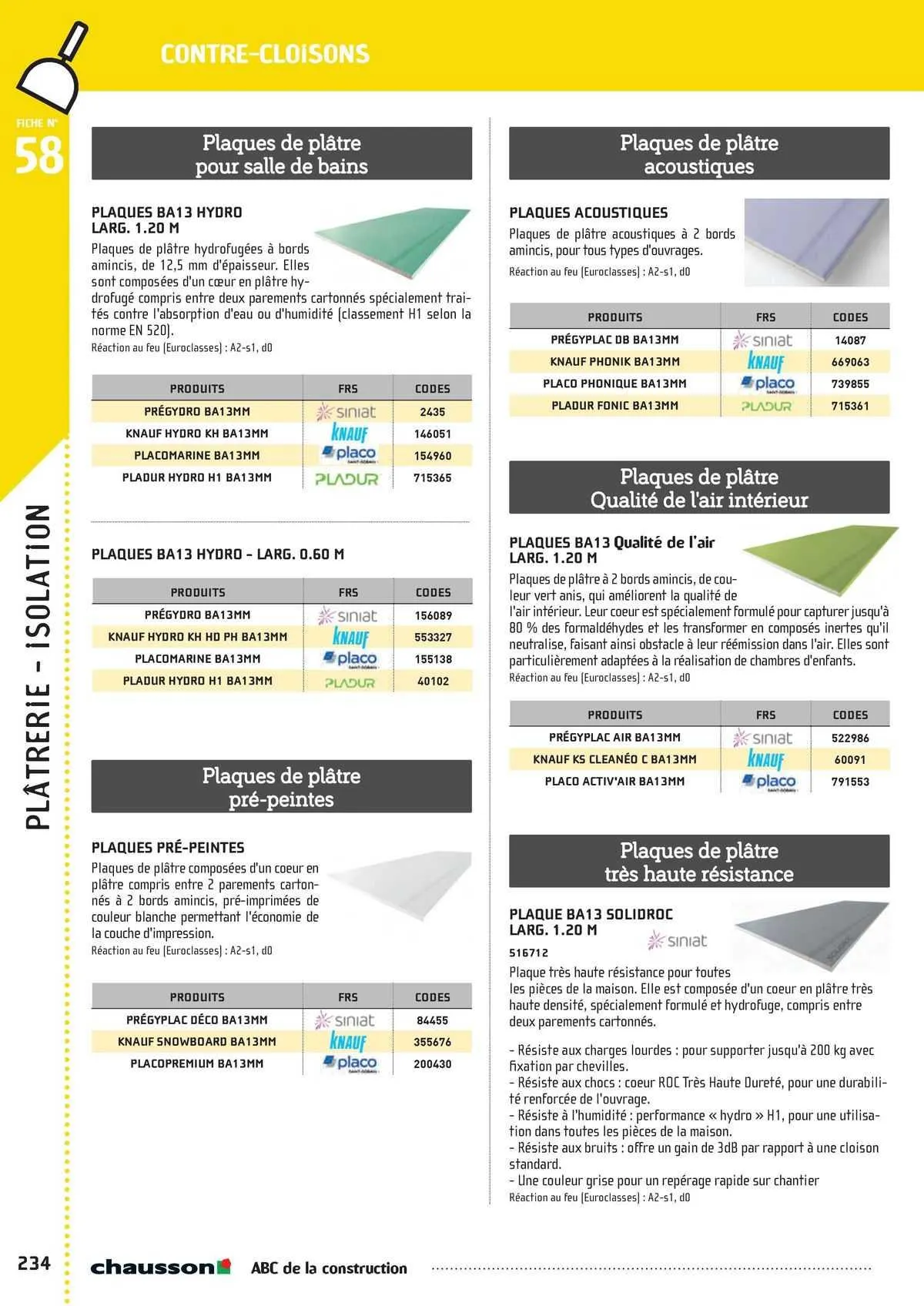 Catalogue Chausson Matériaux du 2 mai au 31 décembre 2025 - Catalogue page 196