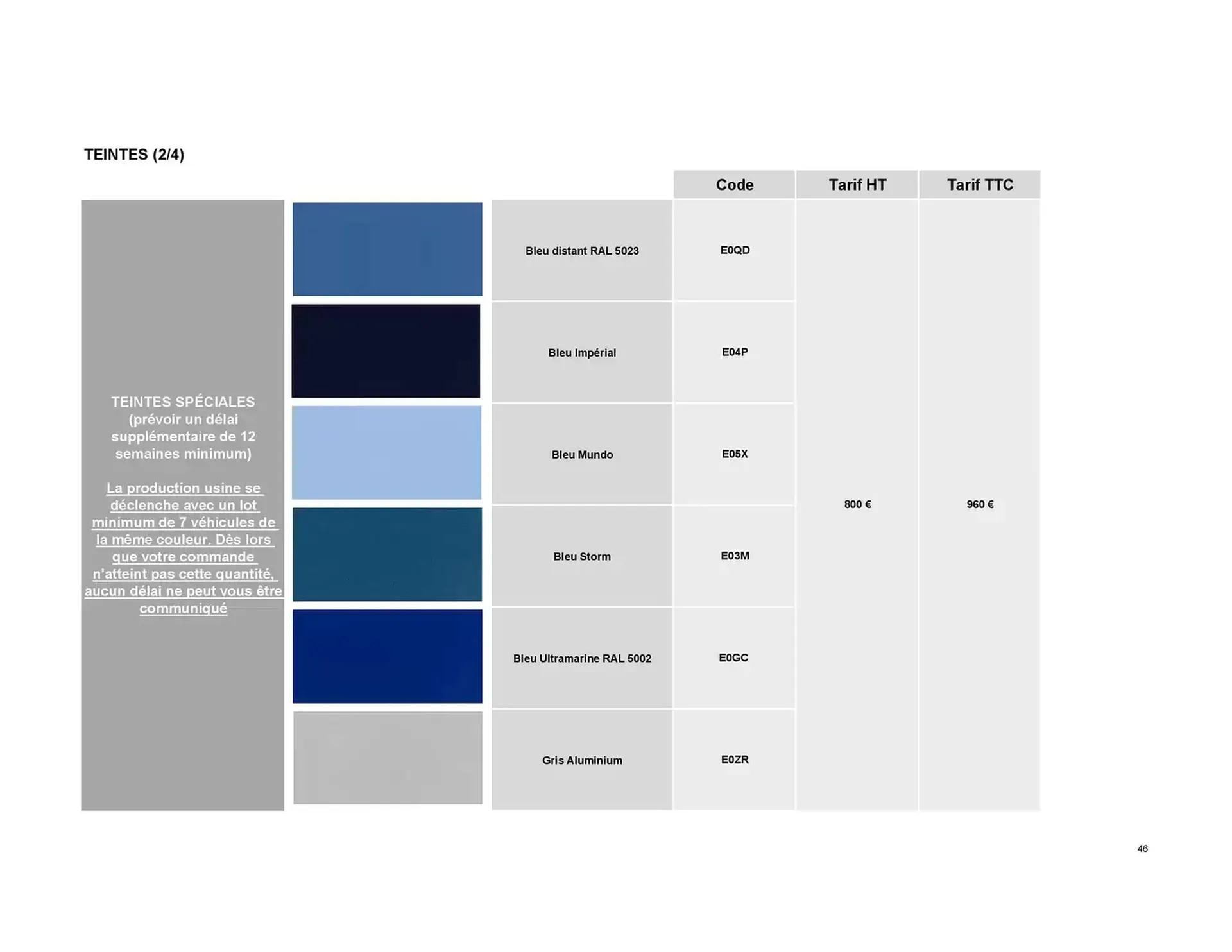 Catalogue Opel du 8 janvier au 8 janvier 2026 - Catalogue page 46