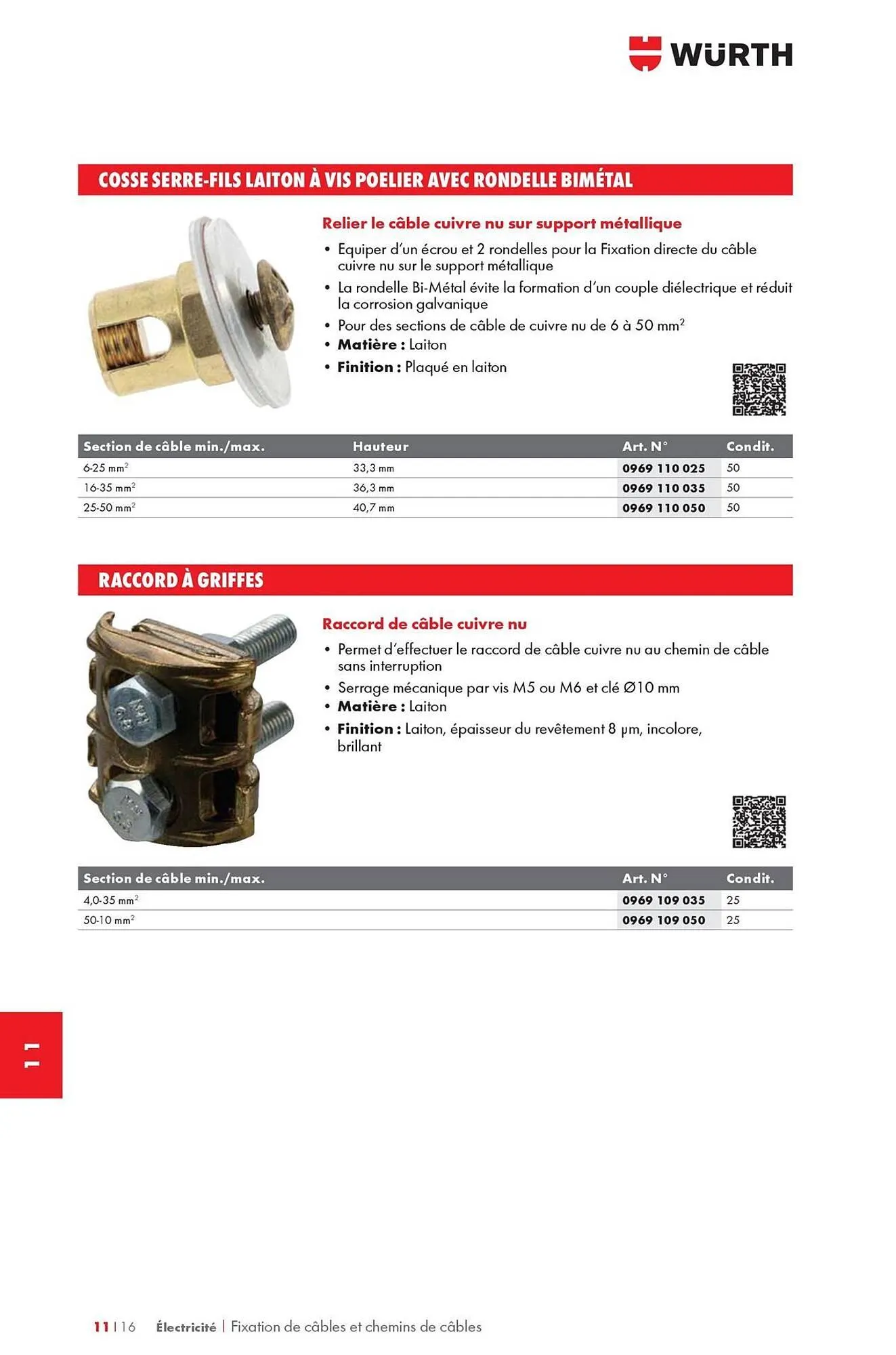 Catalogue Würth du 12 mai au 31 décembre 2025 - Catalogue page 1460