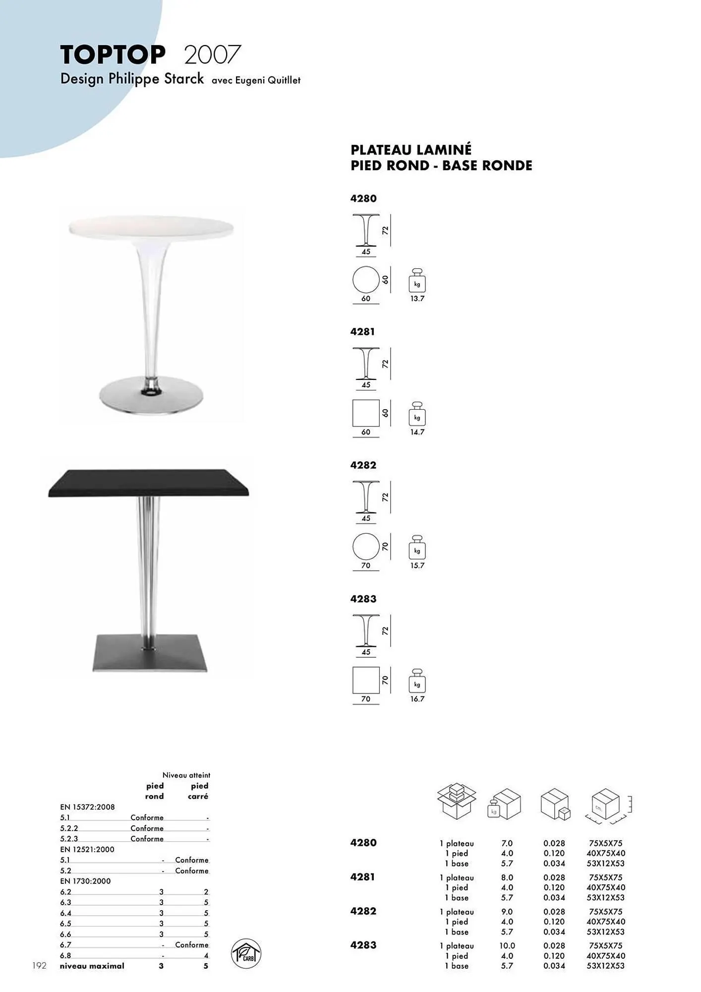 Catalogue Kartell du 4 février au 31 décembre 2026 - Catalogue page 194