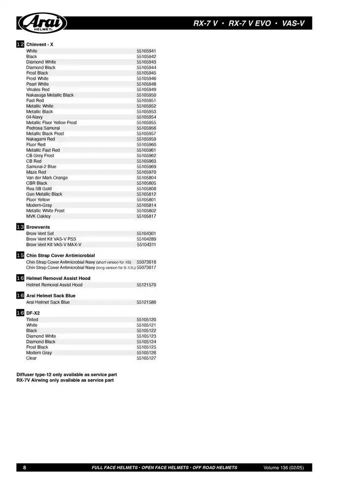 ARAI Parts Book 2025 du 21 février au 31 décembre 2025 - Catalogue page 8