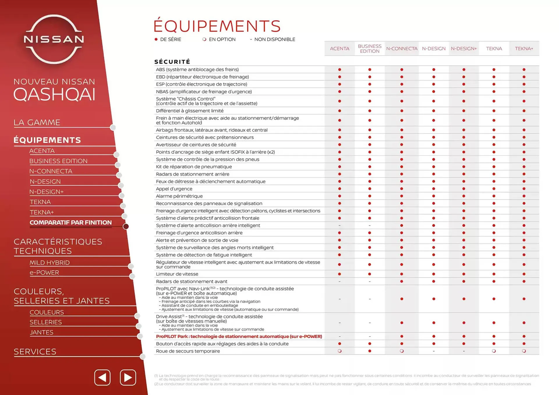 Catalogue Nissan du 3 avril au 3 avril 2026 - Catalogue page 7
