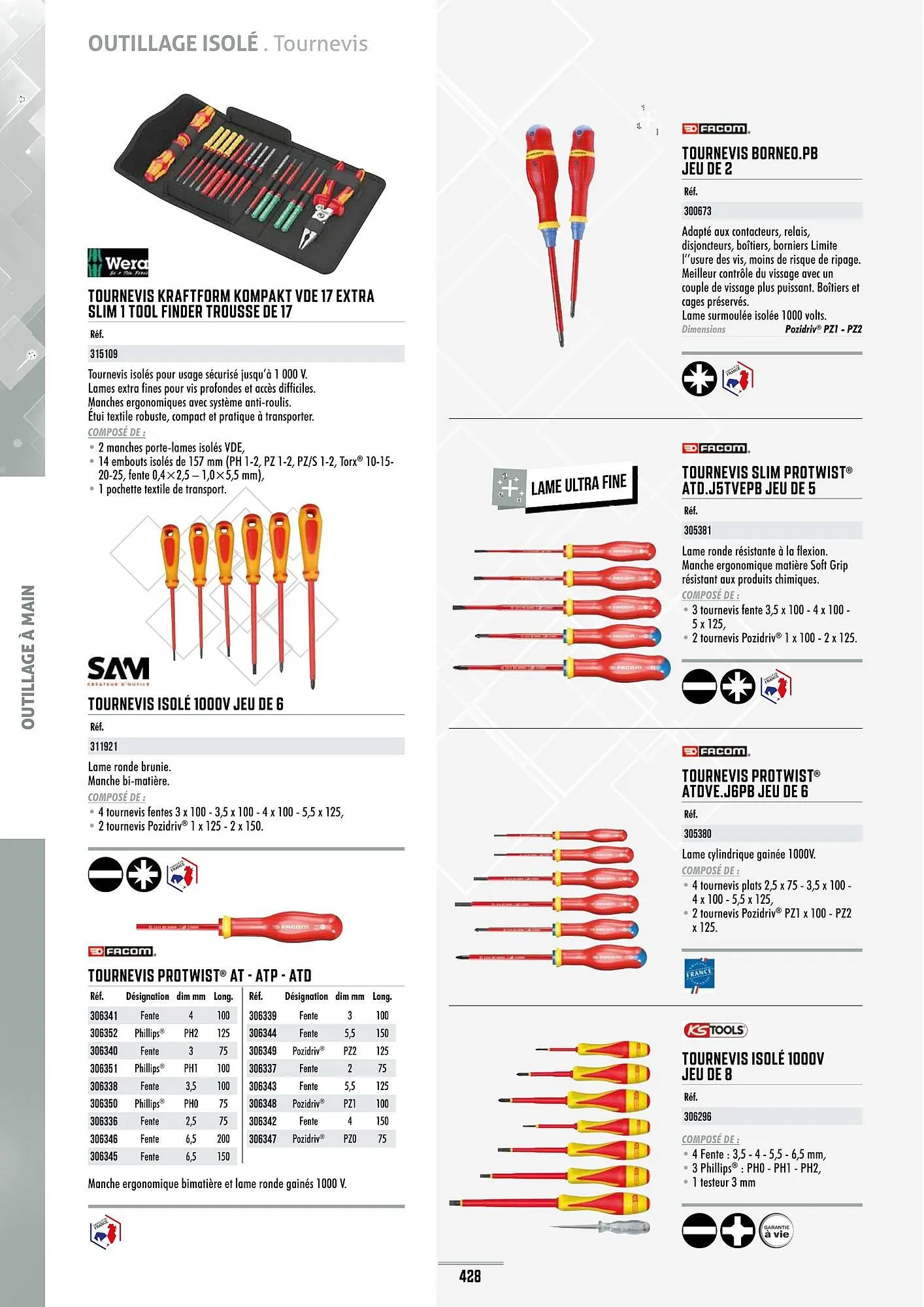 Catalogue Master Pro du 28 janvier au 30 décembre 2028 - Catalogue page 432