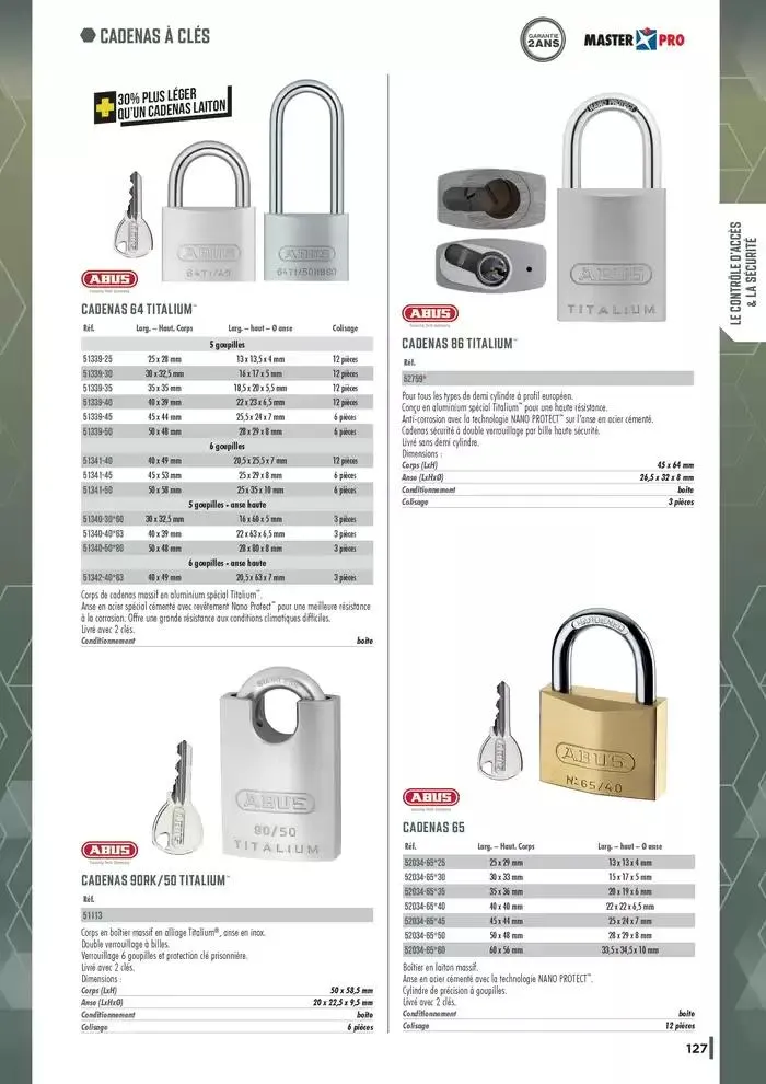 Guide Quincaillerie Serrurerie 2025 - 2026 du 1 avril au 1 avril 2026 - Catalogue page 129