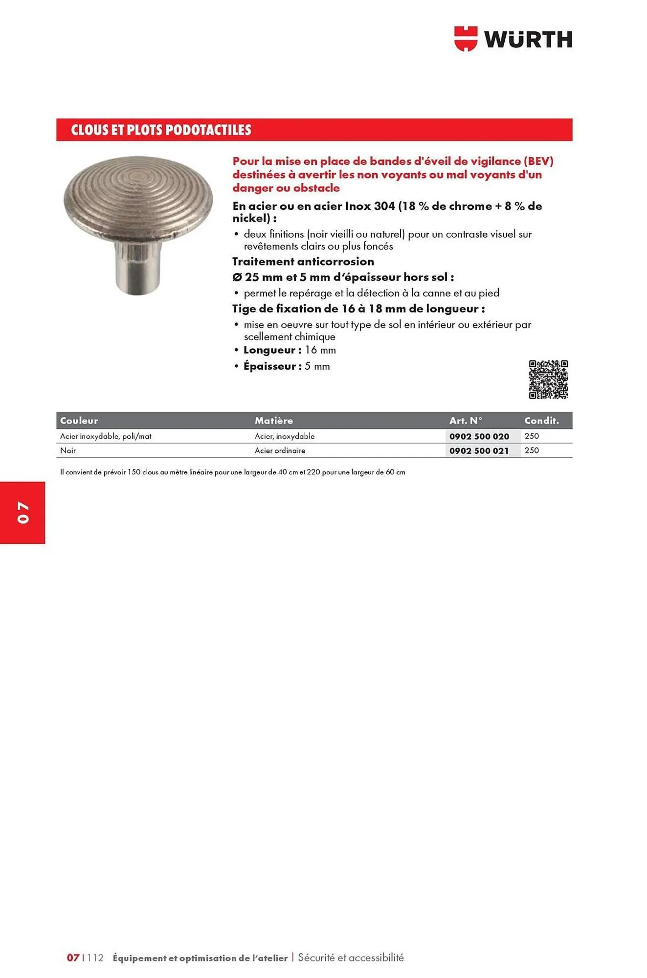 Catalogue Würth du 12 mai au 31 décembre 2025 - Catalogue page 1194