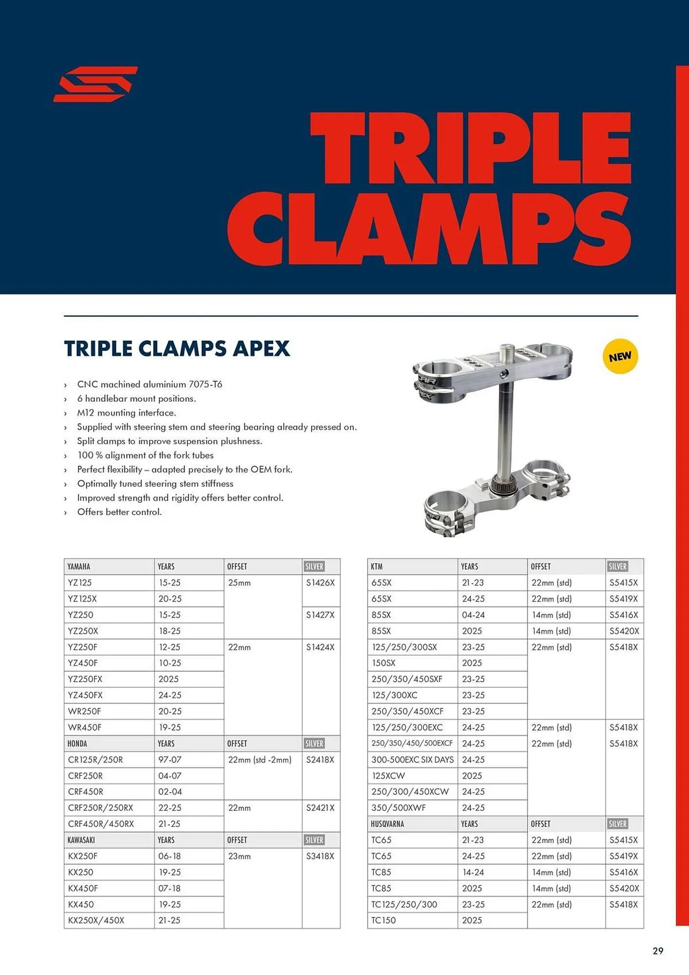 Catalogue Bihr du 22 novembre au 27 décembre 2025 - Catalogue page 31