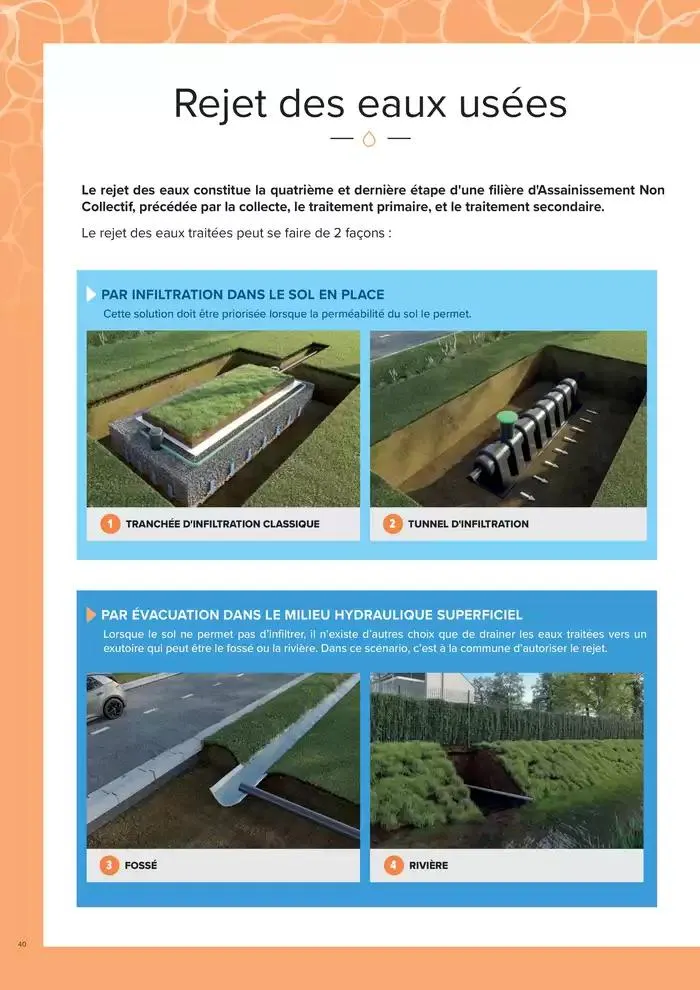 ASSAINISSEMENT NON COLLECTIF ET GESTION DES EAUX PLUVIALES du 4 mars au 31 décembre 2025 - Catalogue page 40