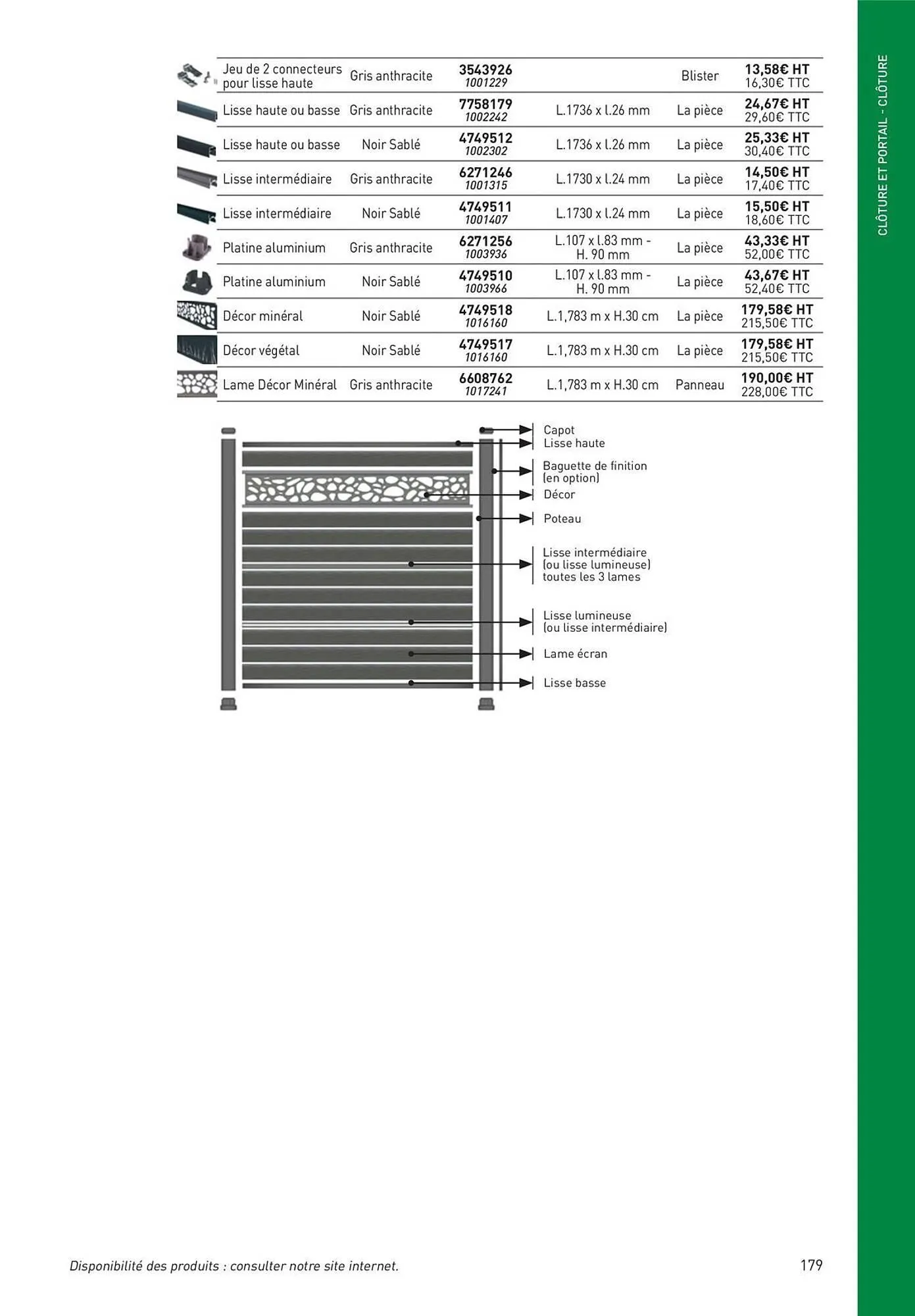 Catalogue Point P du 19 août au 1 janvier 2026 - Catalogue page 179