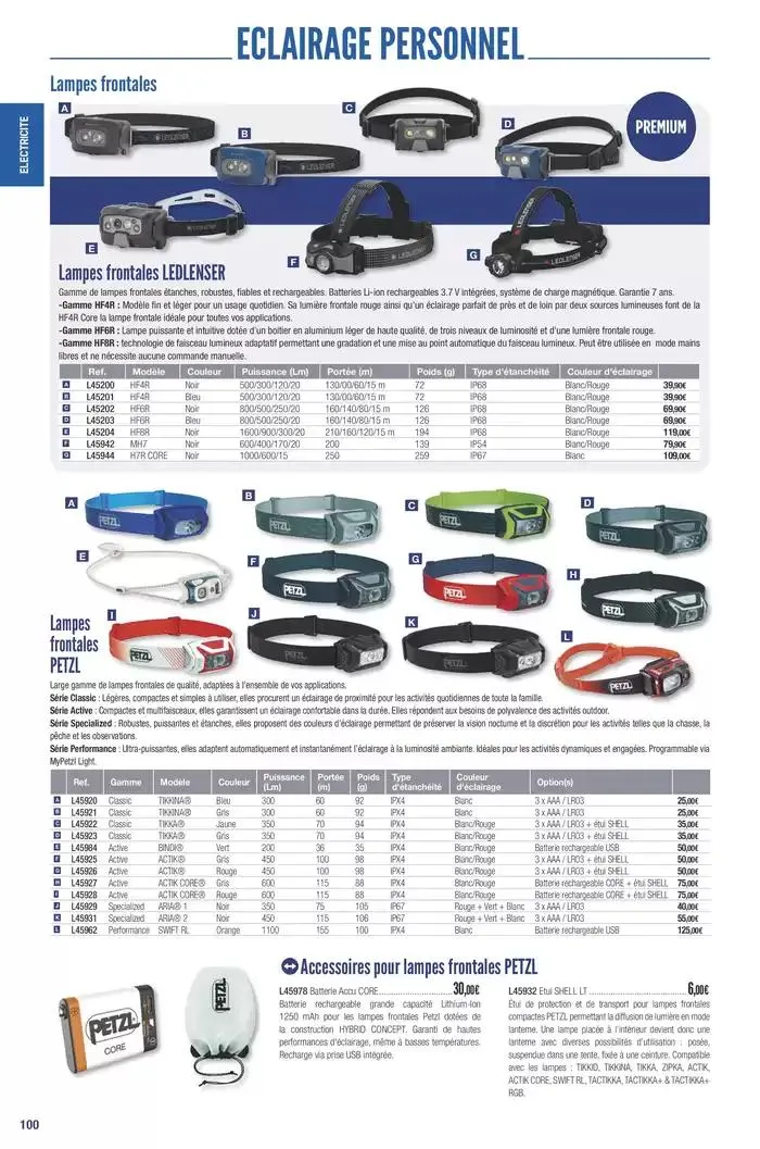 Catalogue Accastillage Diffusion 2025 du 1 janvier au 31 décembre 2025 - Catalogue page 102