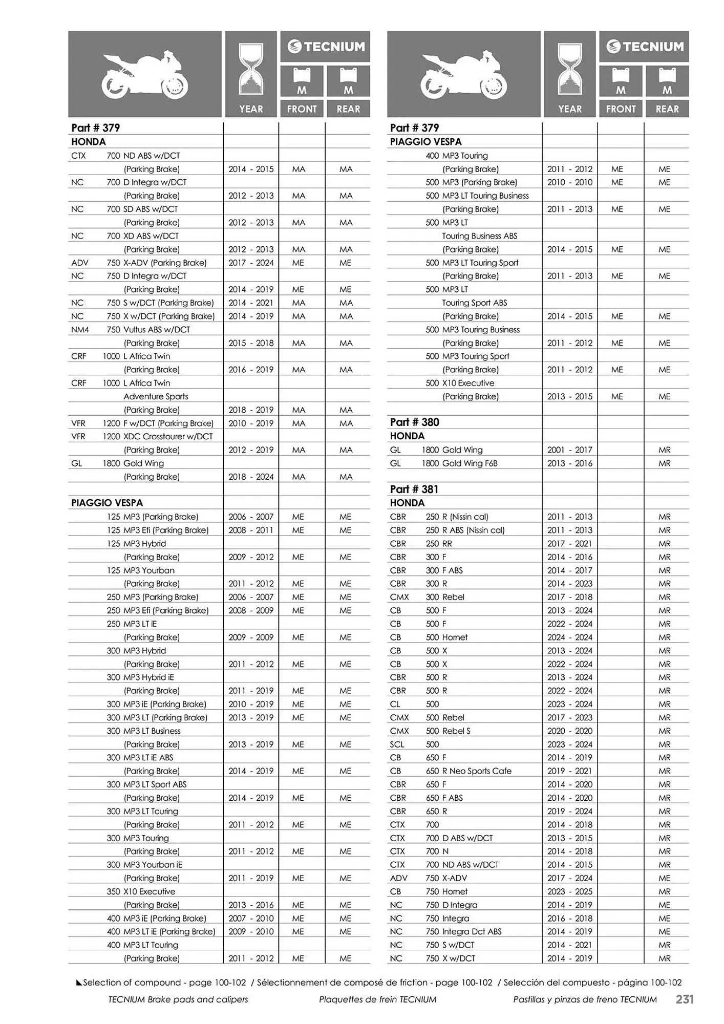 Catalogue Bihr du 23 mai au 31 décembre 2025 - Catalogue page 231