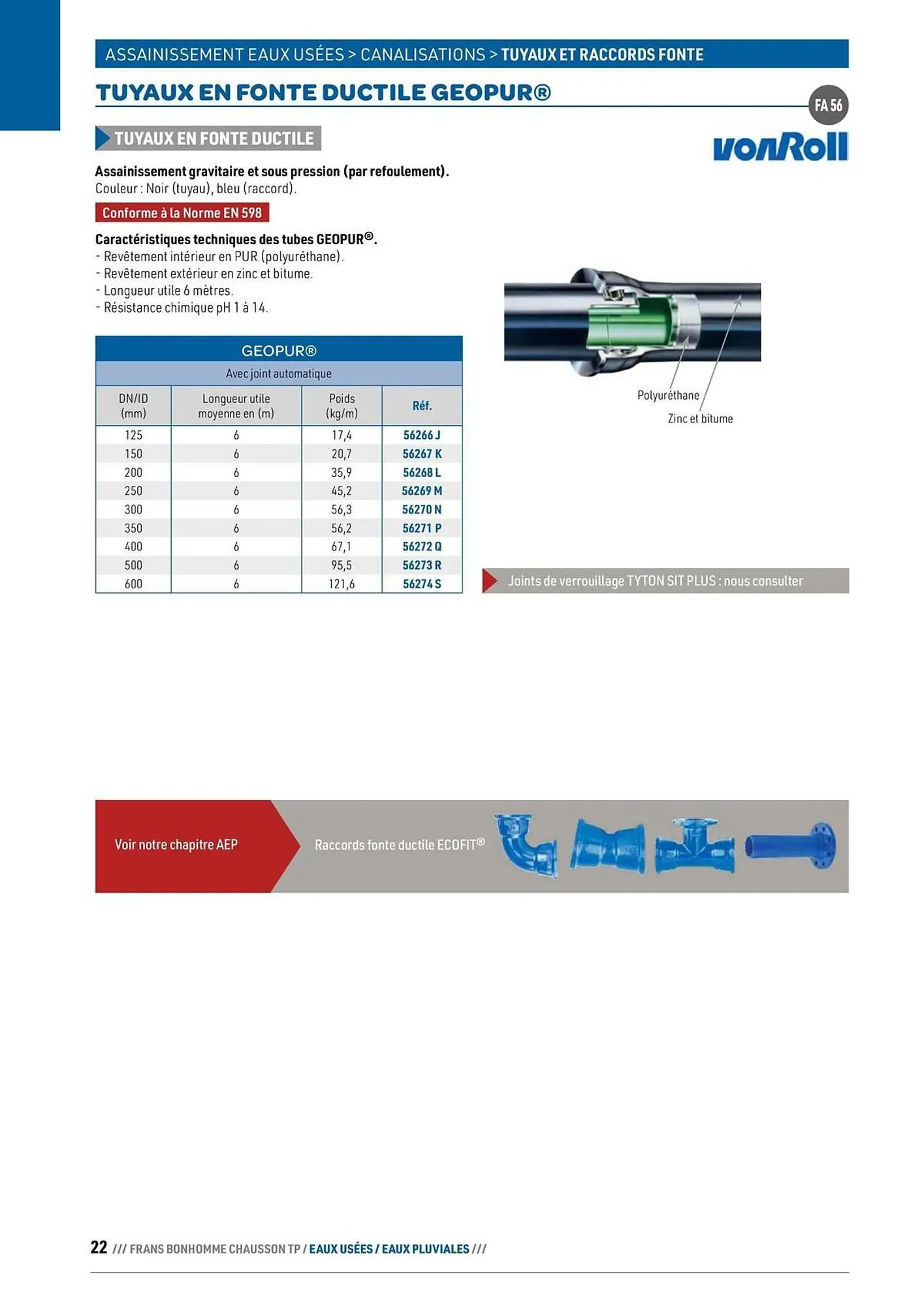 Catalogue Chausson Matériaux du 24 septembre au 31 décembre 2025 - Catalogue page 22