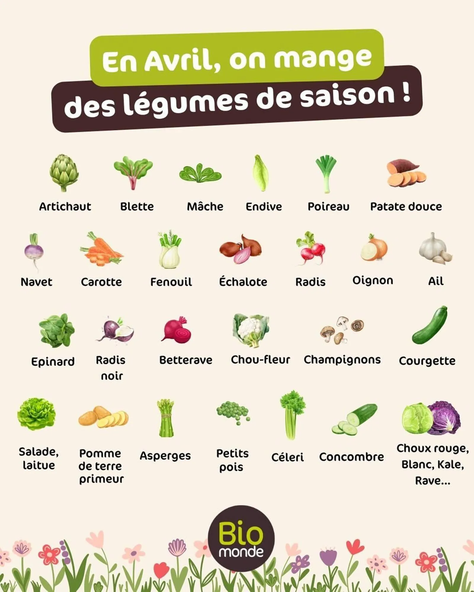 Catalogue Biomonde du 1 avril au 30 avril 2026 - Catalogue page 3