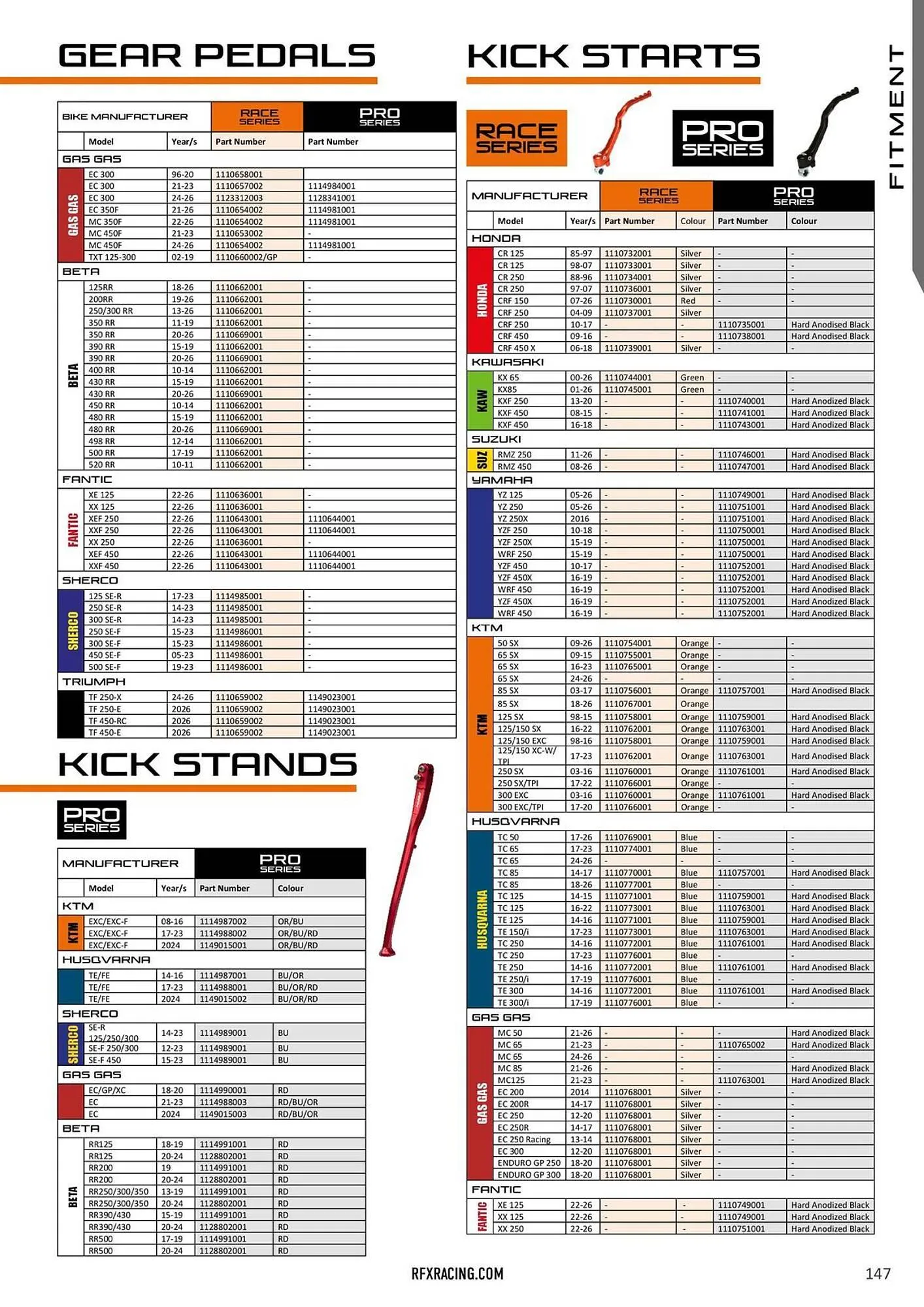 Catalogue Bihr du 23 janvier au 31 décembre 2026 - Catalogue page 148