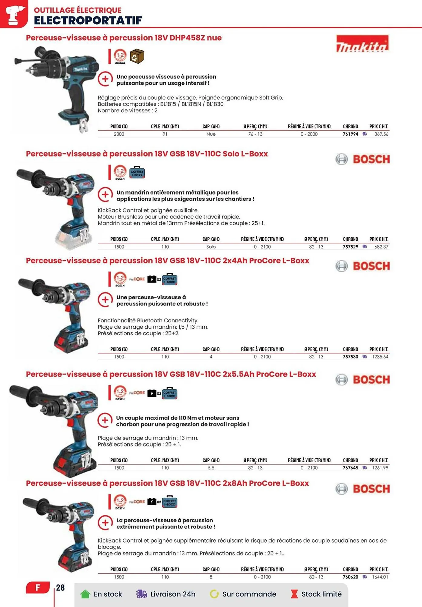 Catalogue Au Forum du Bâtiment du 4 mai au 30 septembre 2023 - Catalogue page 96