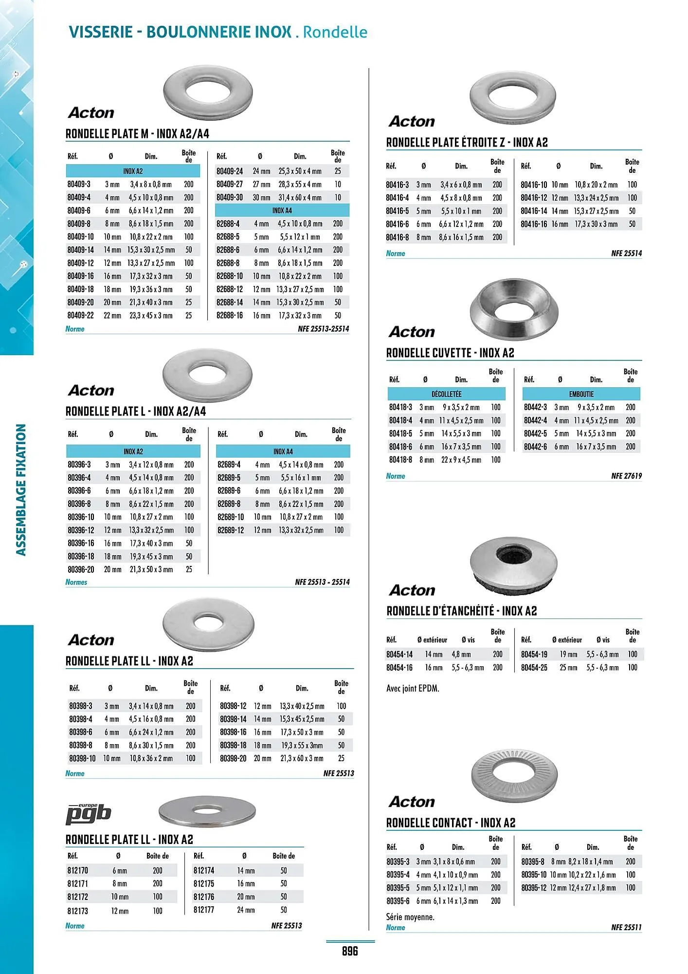 Catalogue Master Pro du 28 janvier au 30 décembre 2028 - Catalogue page 900