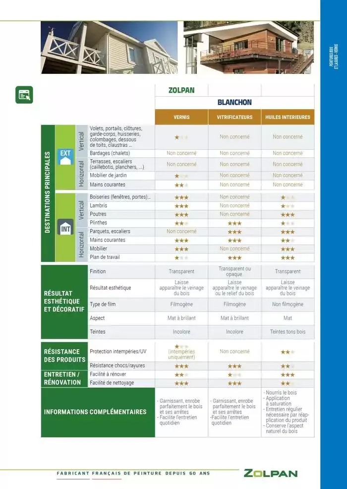 Le Guide Pro 2025 du 13 janvier au 31 décembre 2025 - Catalogue page 57