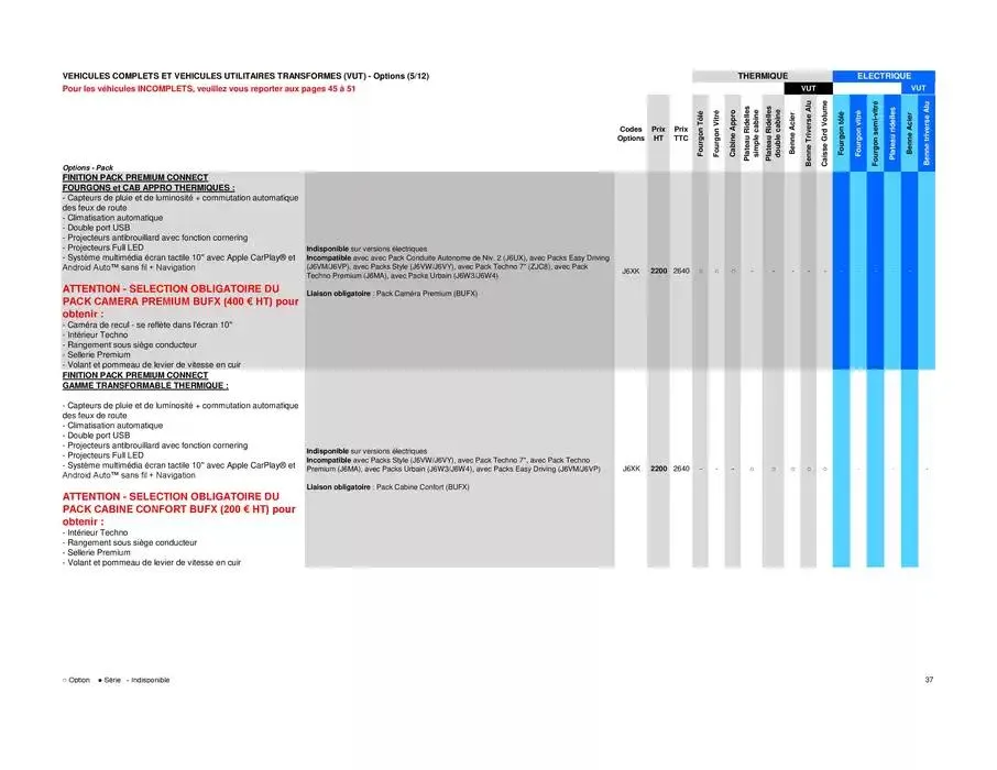 Opel Movano du 26 mars au 26 mars 2026 - Catalogue page 37