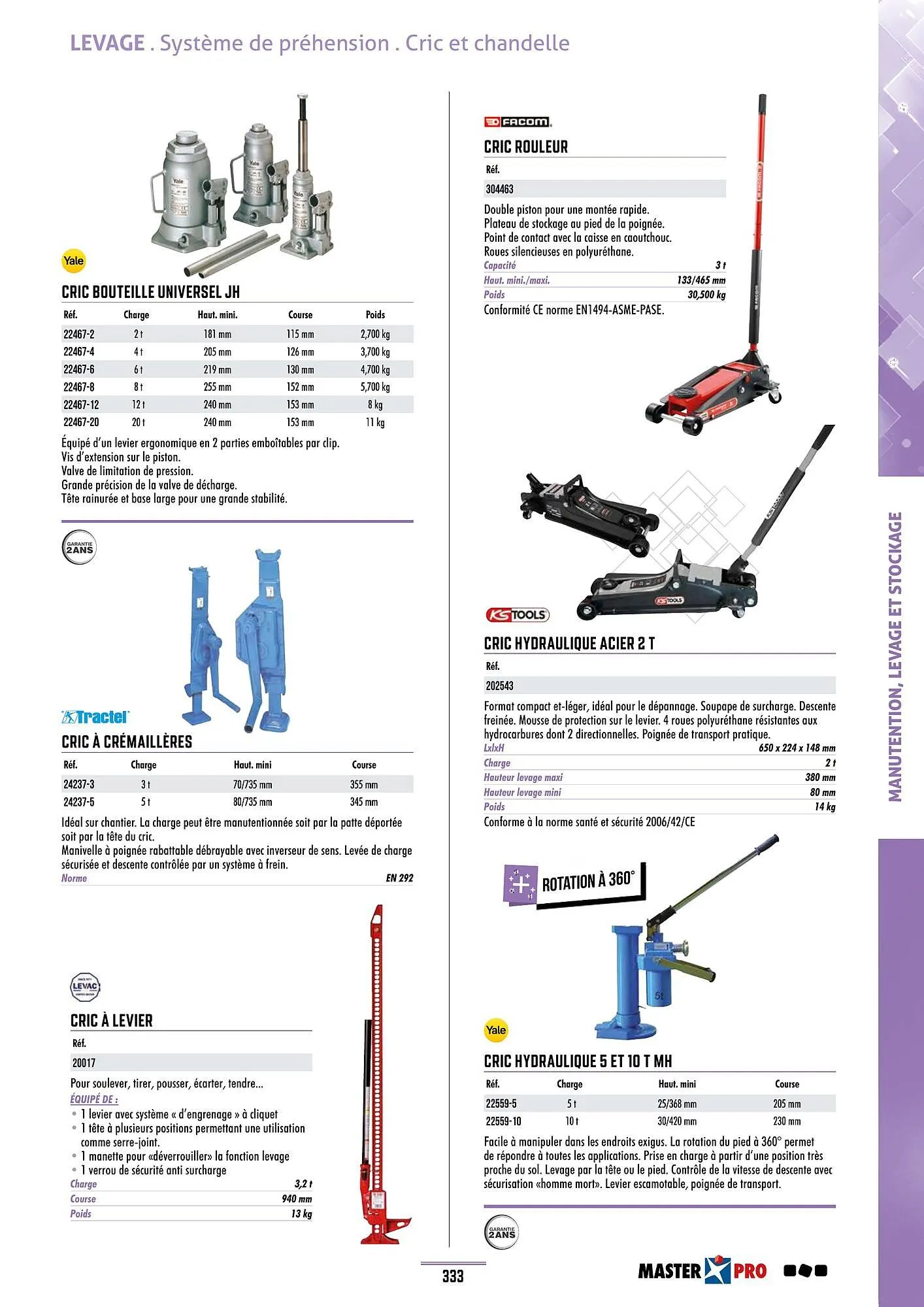 Catalogue Master Pro du 28 janvier au 30 décembre 2028 - Catalogue page 337