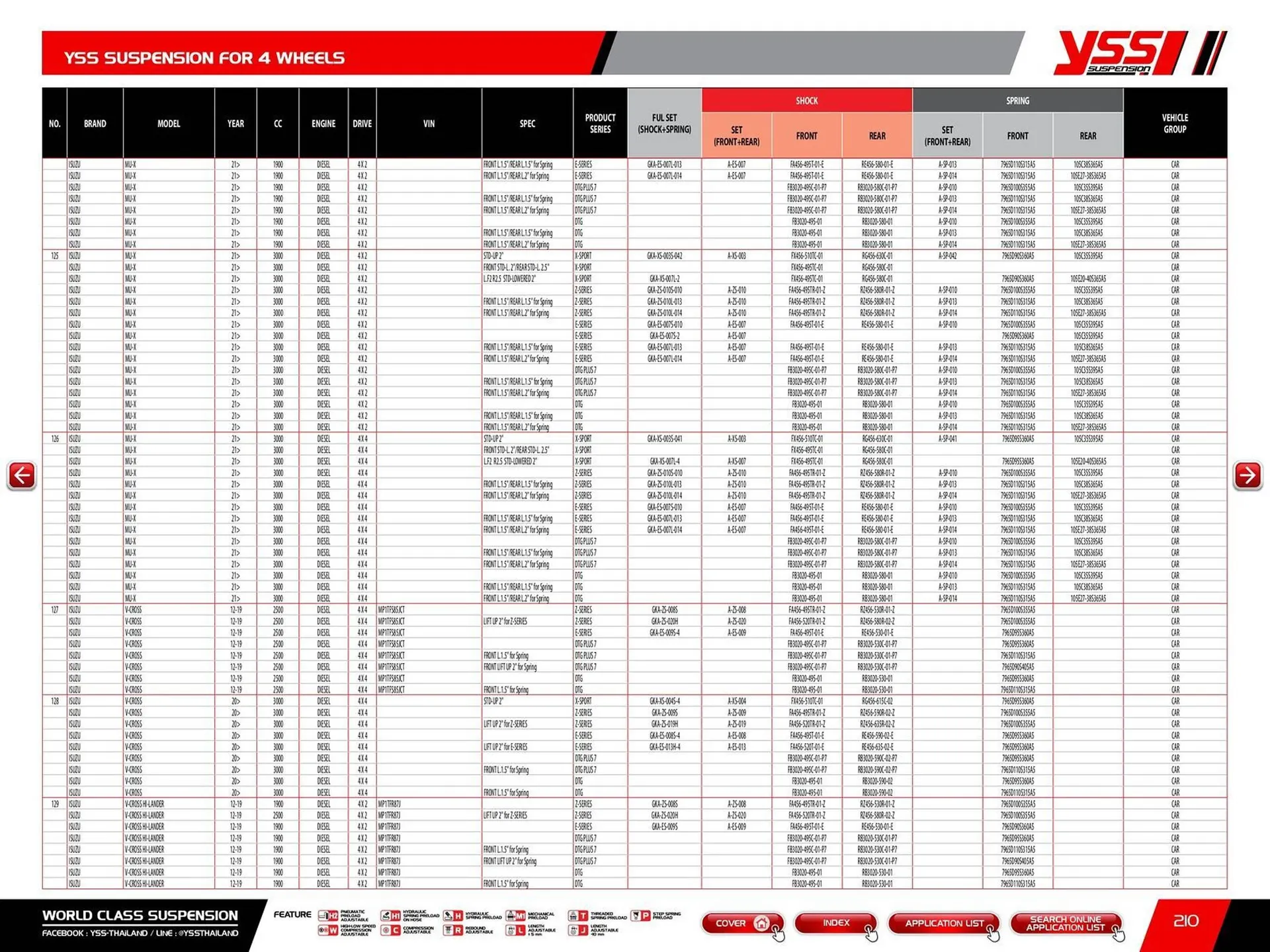 Catalogue Bihr du 23 mai au 31 décembre 2025 - Catalogue page 212
